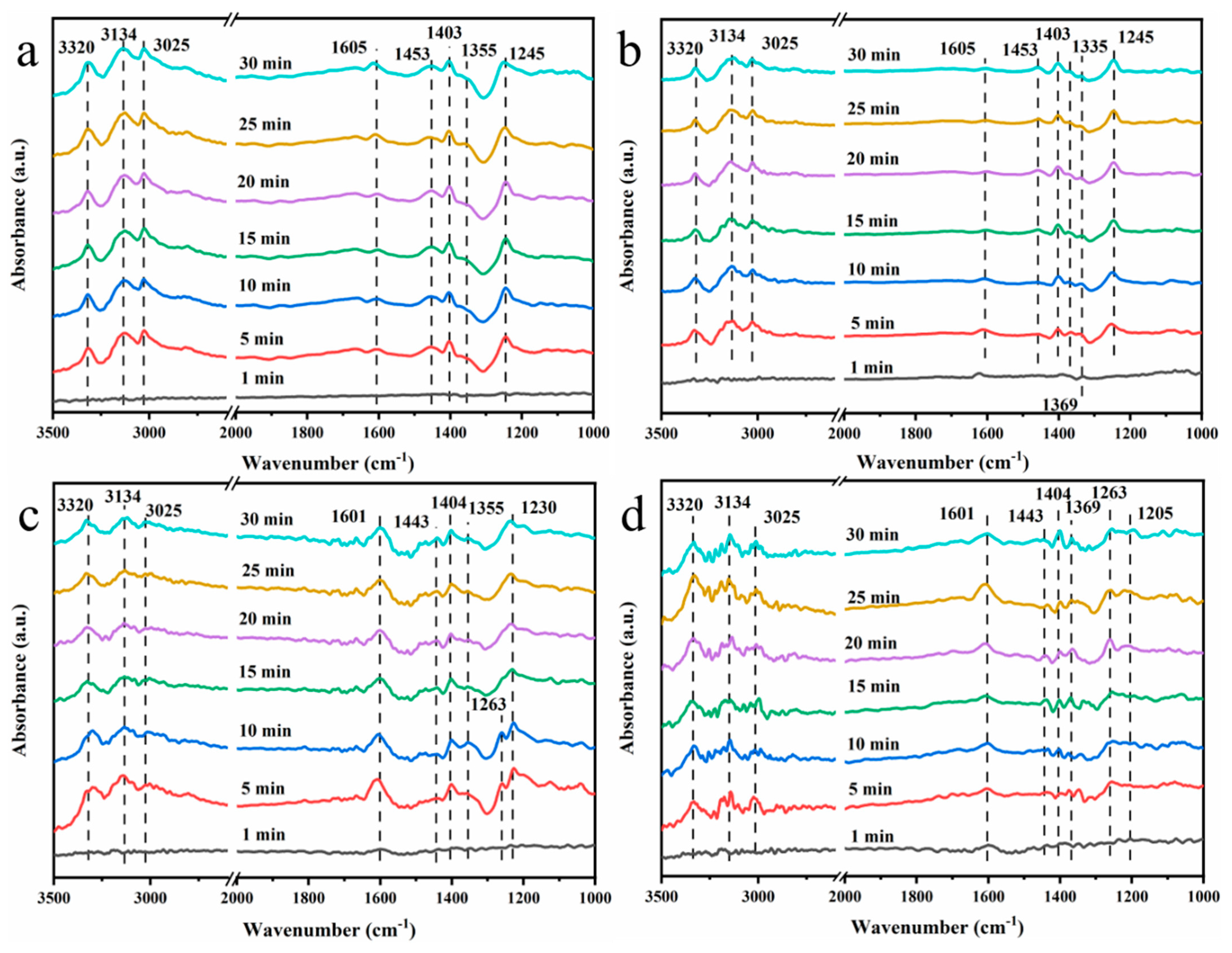 Molecules 29 04079 g011