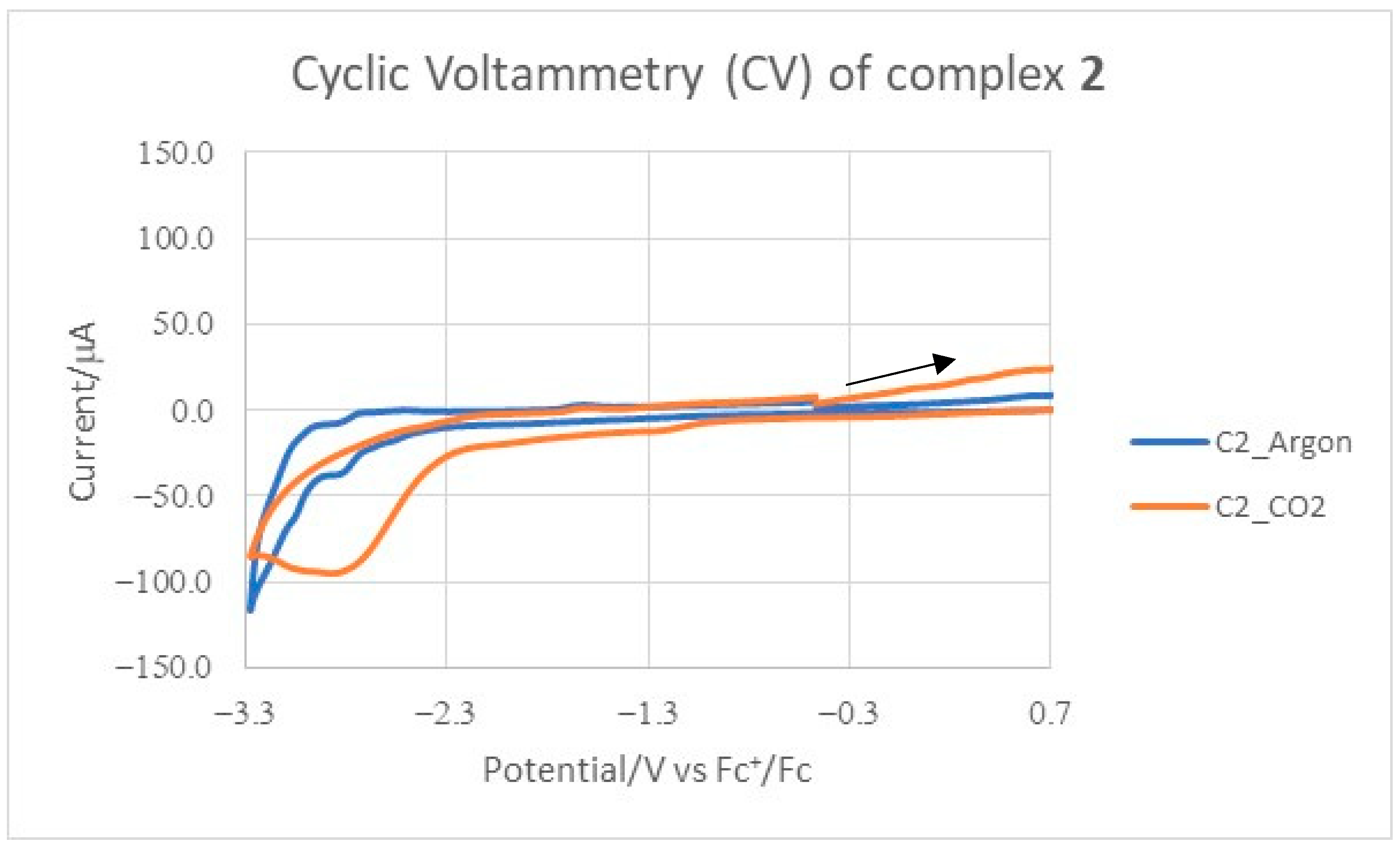 Molecules 29 04081 g002