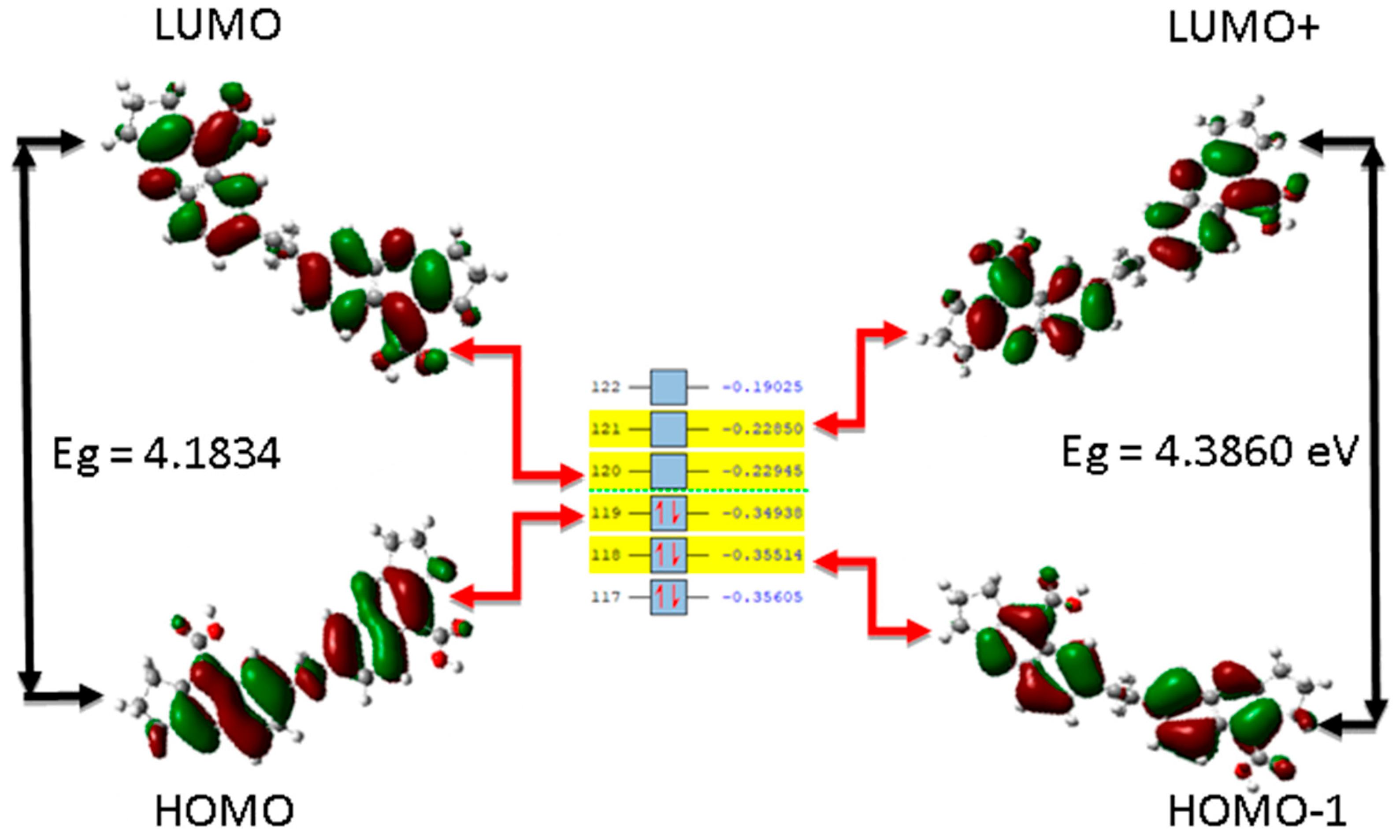 Molecules 29 04082 g005