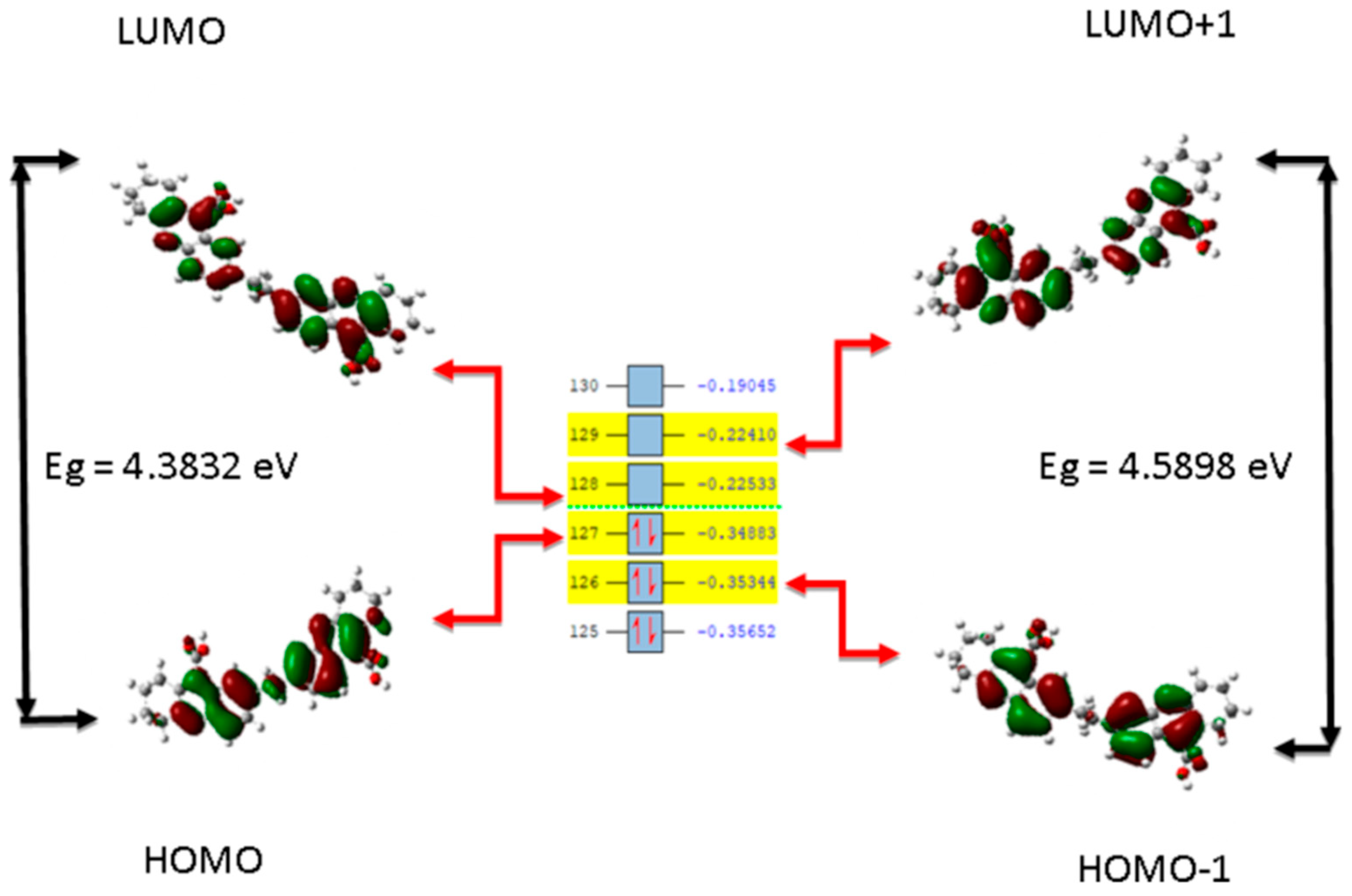 Molecules 29 04082 g006