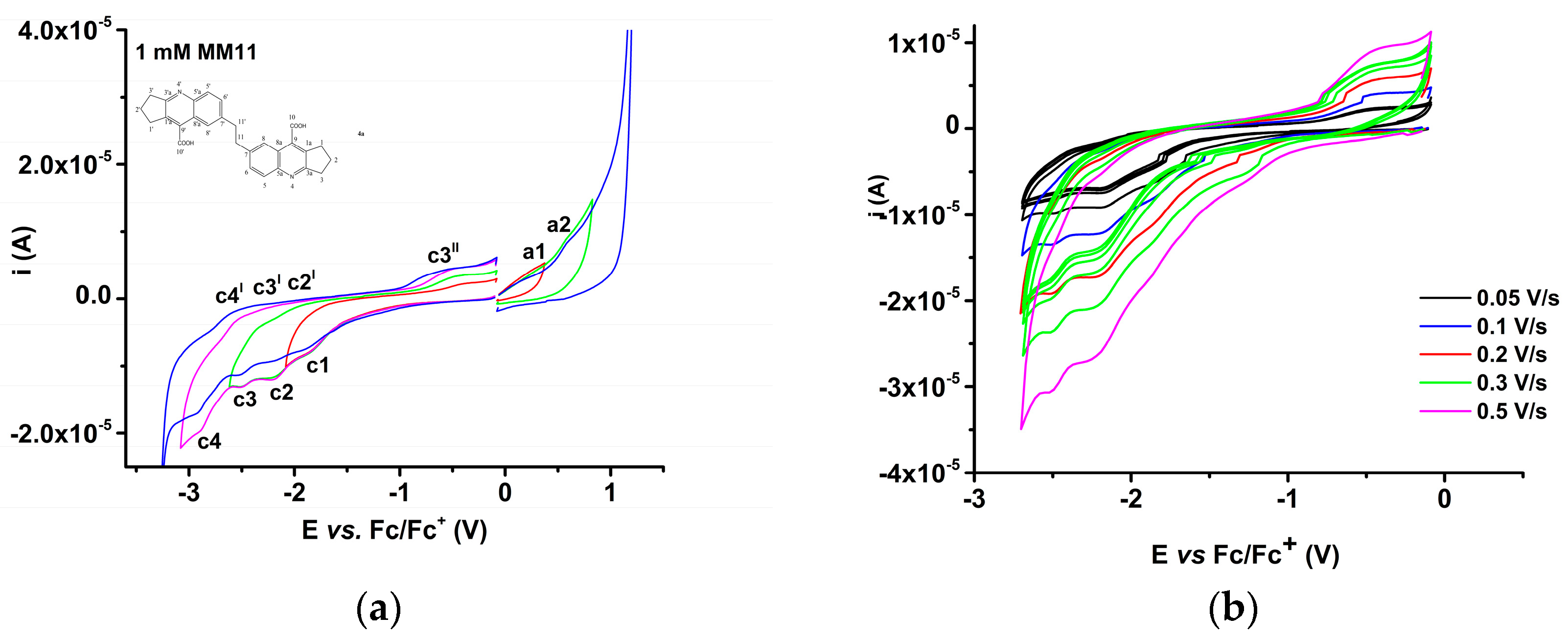 Molecules 29 04082 g008