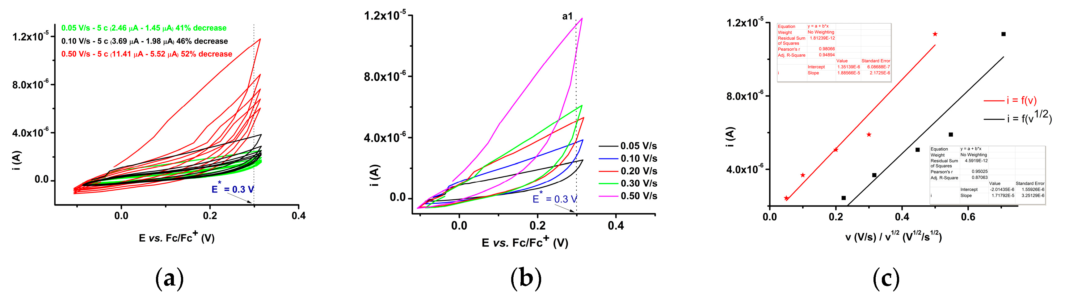 Molecules 29 04082 g010