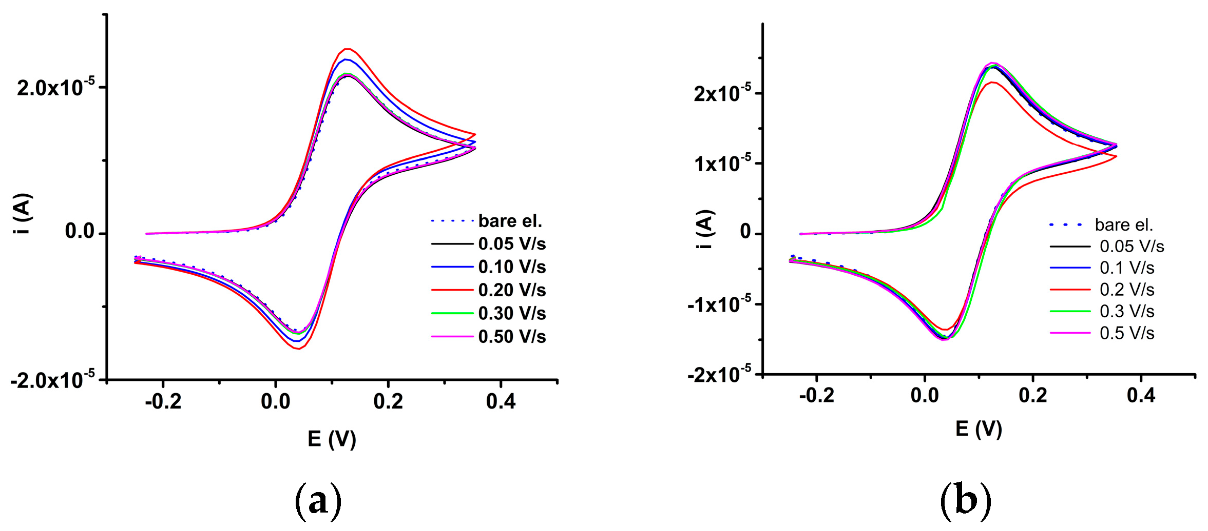 Molecules 29 04082 g012