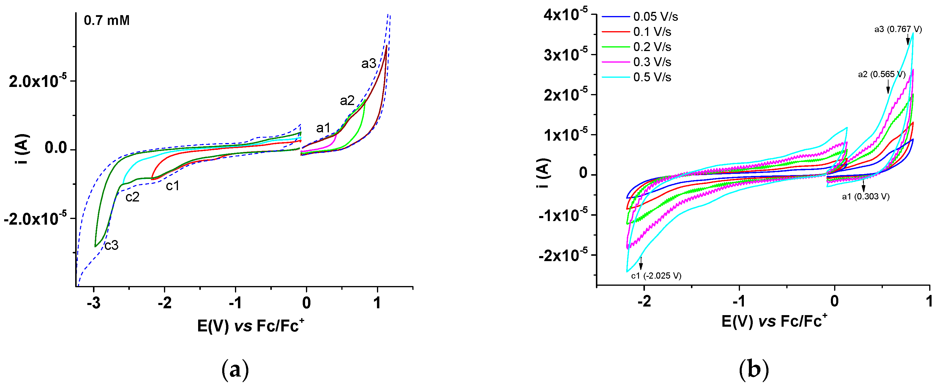 Molecules 29 04082 g014