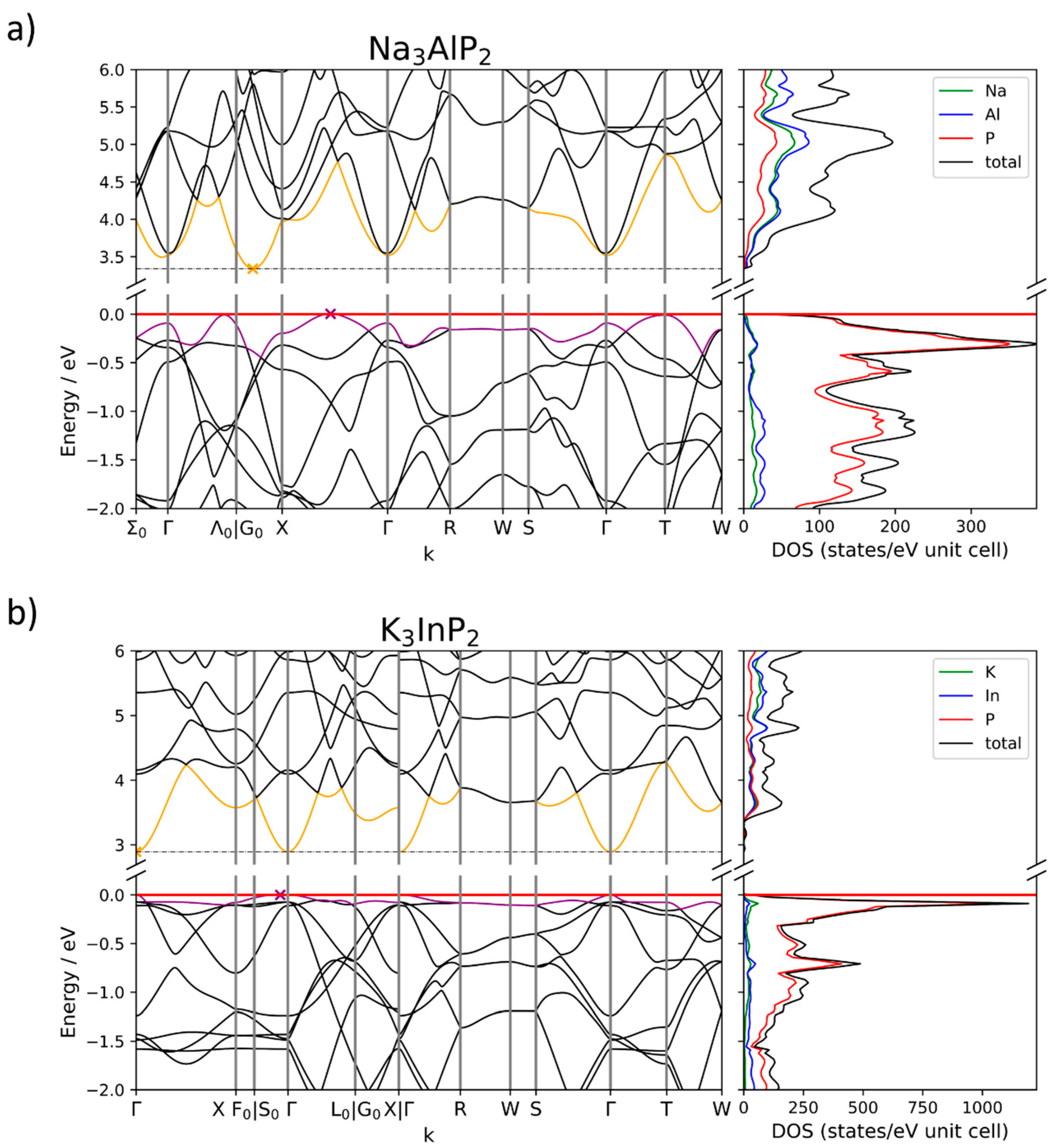 Molecules 29 04087 g003