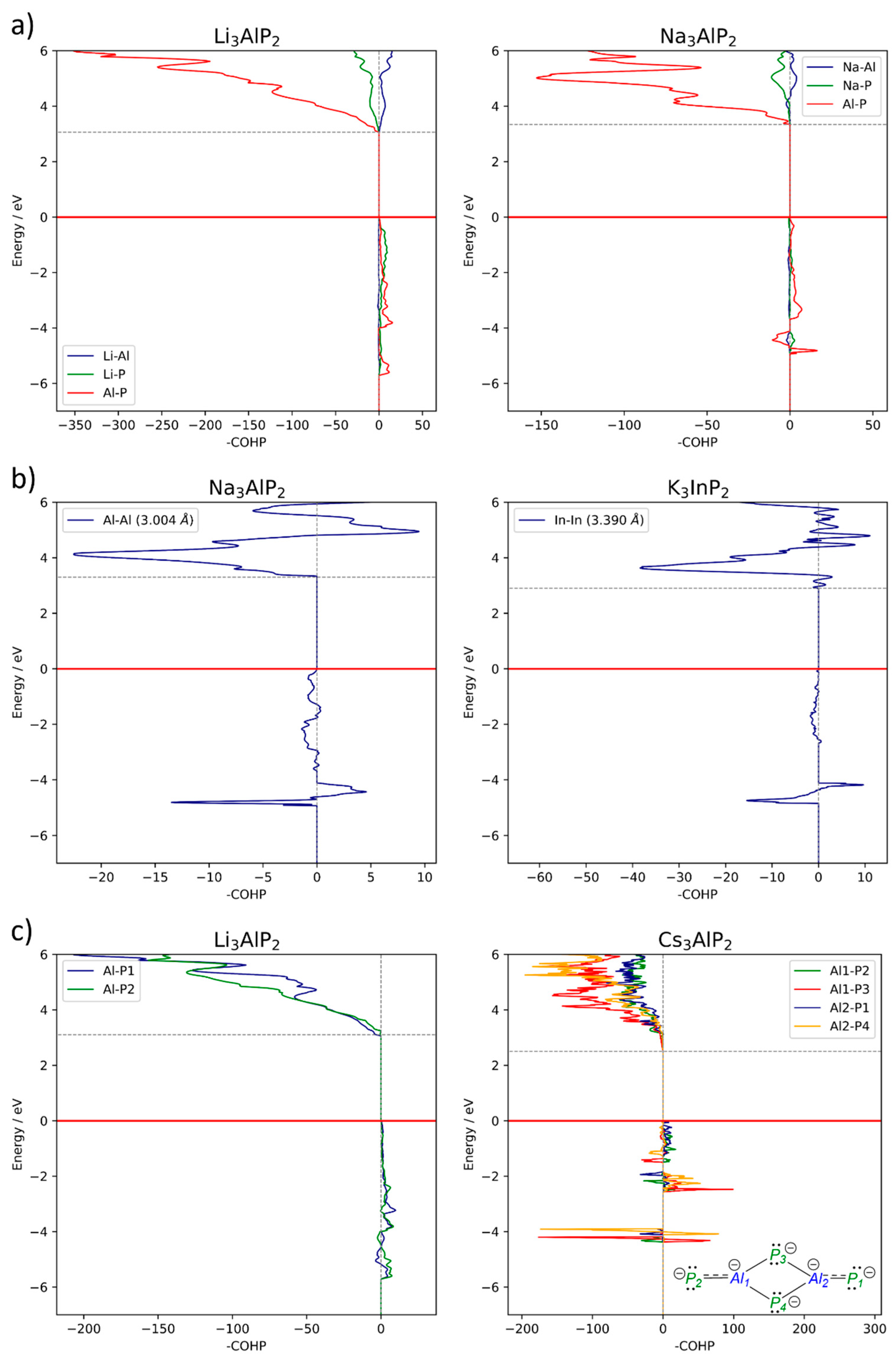 Molecules 29 04087 g004