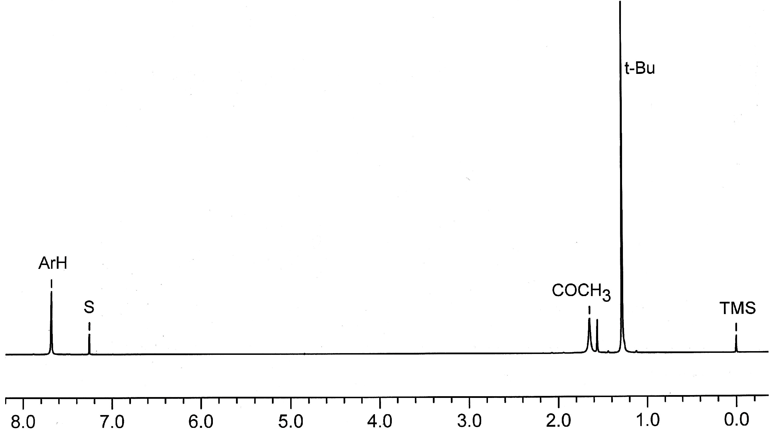 Molecules 29 04094 g004 Molecules 29 04094 g004
