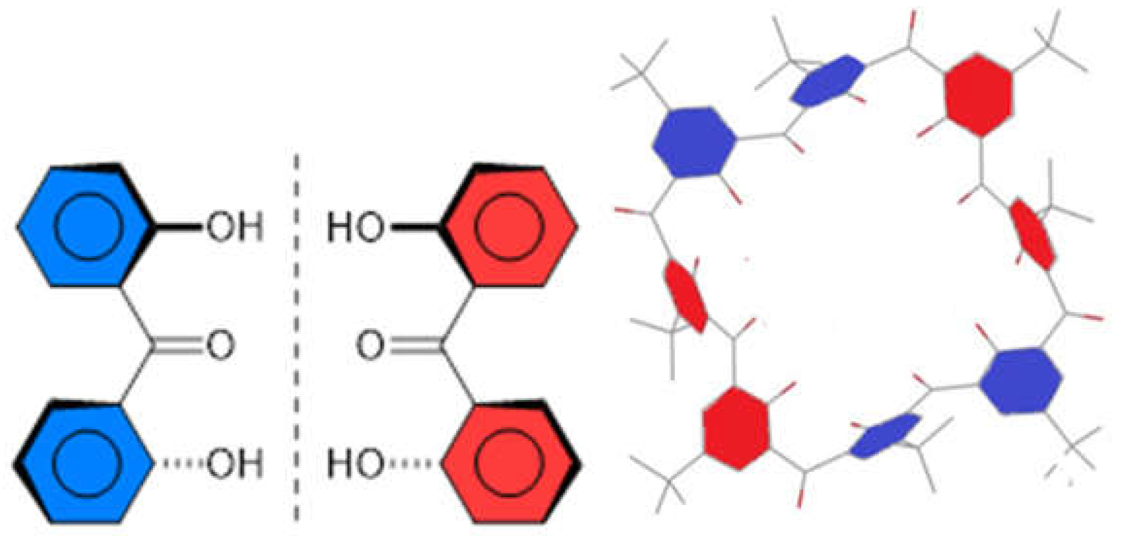 Molecules 29 04094 g007 Molecules 29 04094 g007