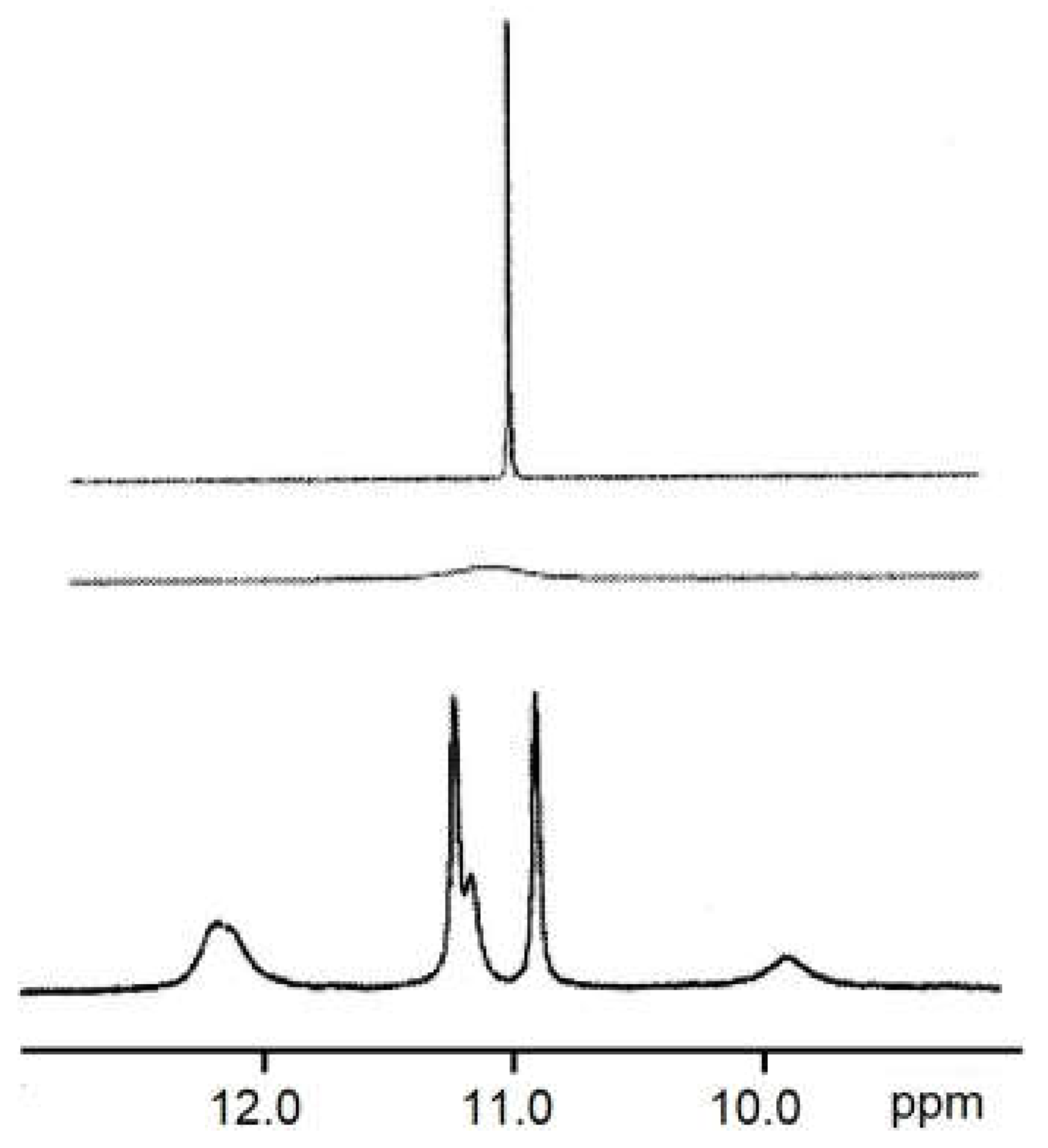 Molecules 29 04094 g008 Molecules 29 04094 g008