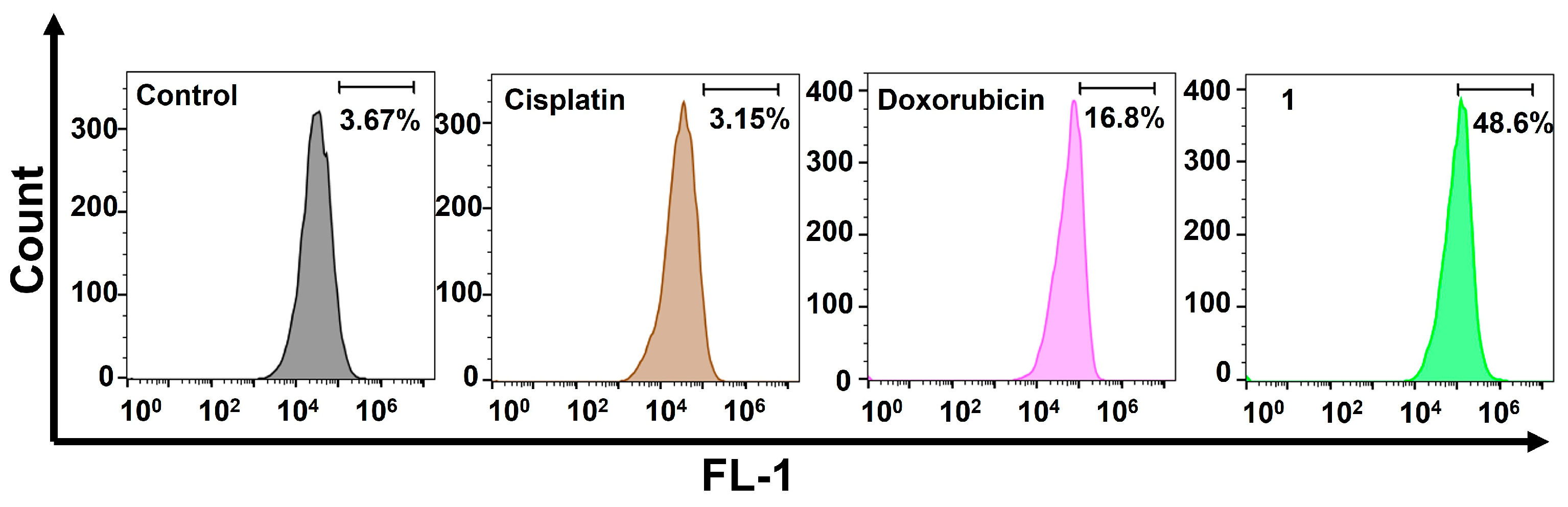 Molecules 29 04095 g003