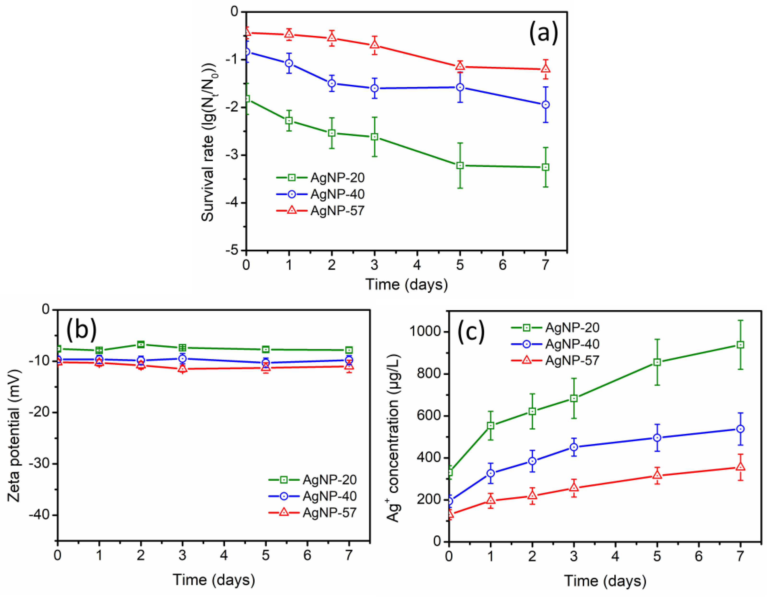 Molecules 29 04099 g002