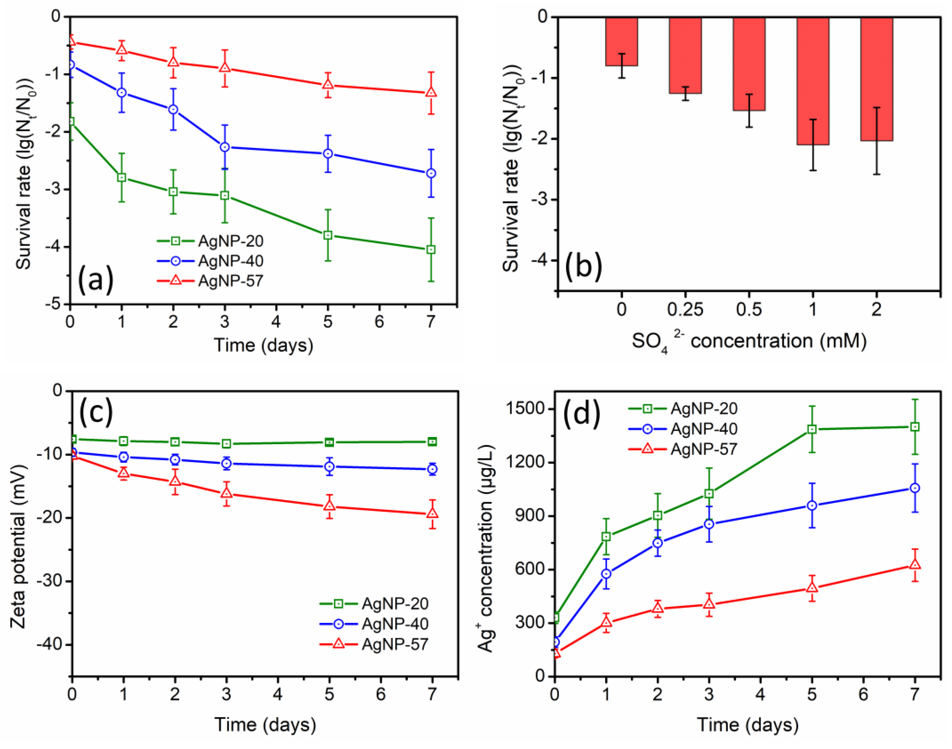 Molecules 29 04099 g004