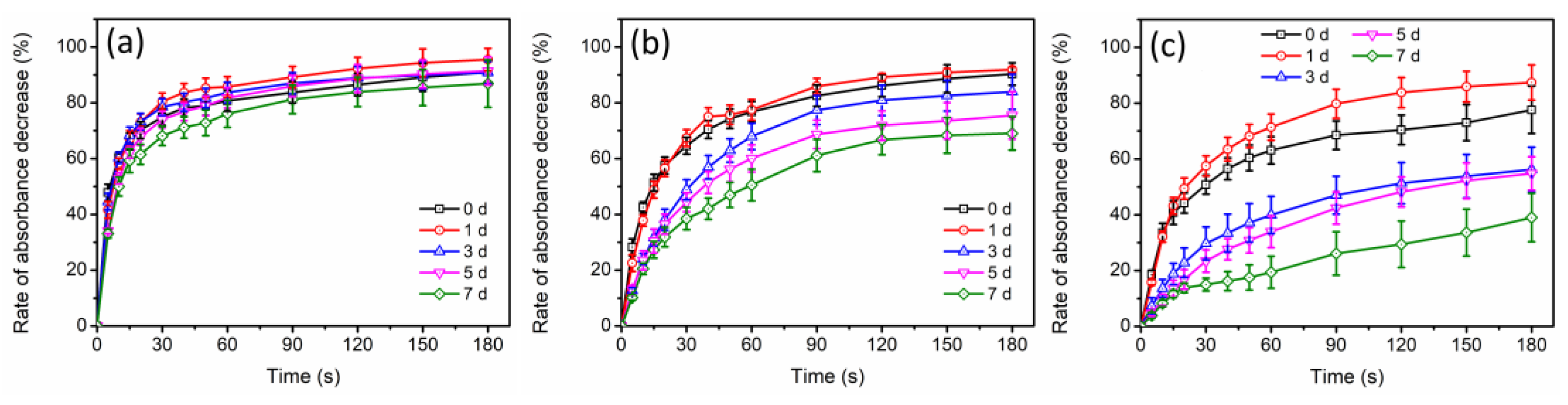 Molecules 29 04099 g008