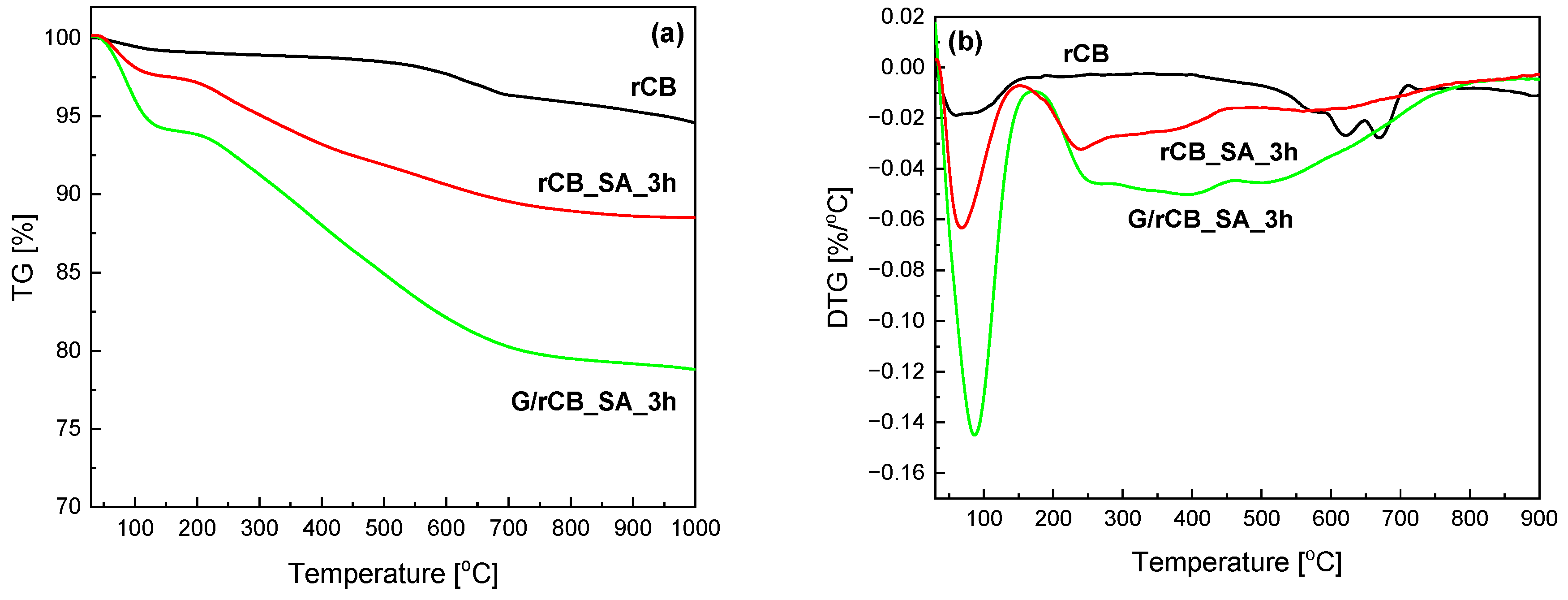 Molecules 29 04102 g008