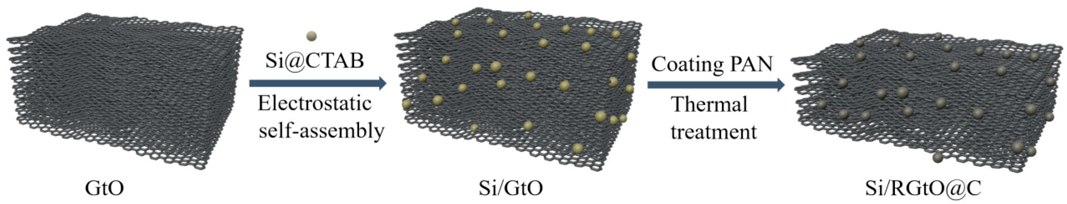 Molecules 29 04108 g001