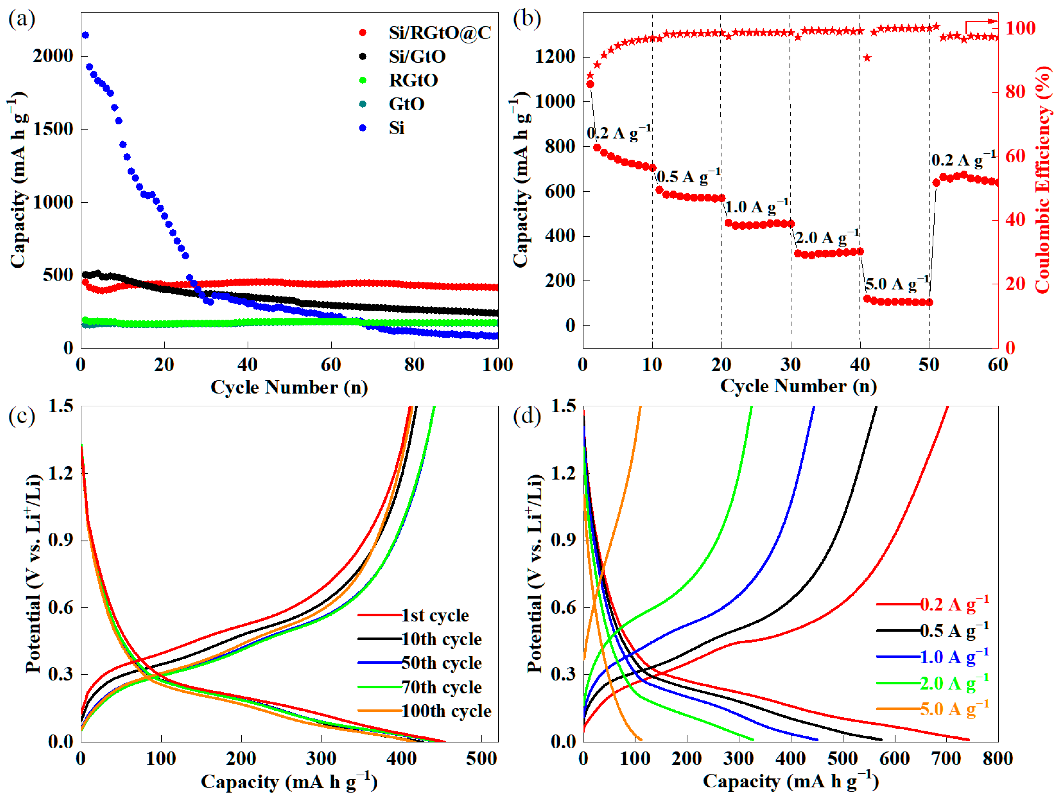 Molecules 29 04108 g006