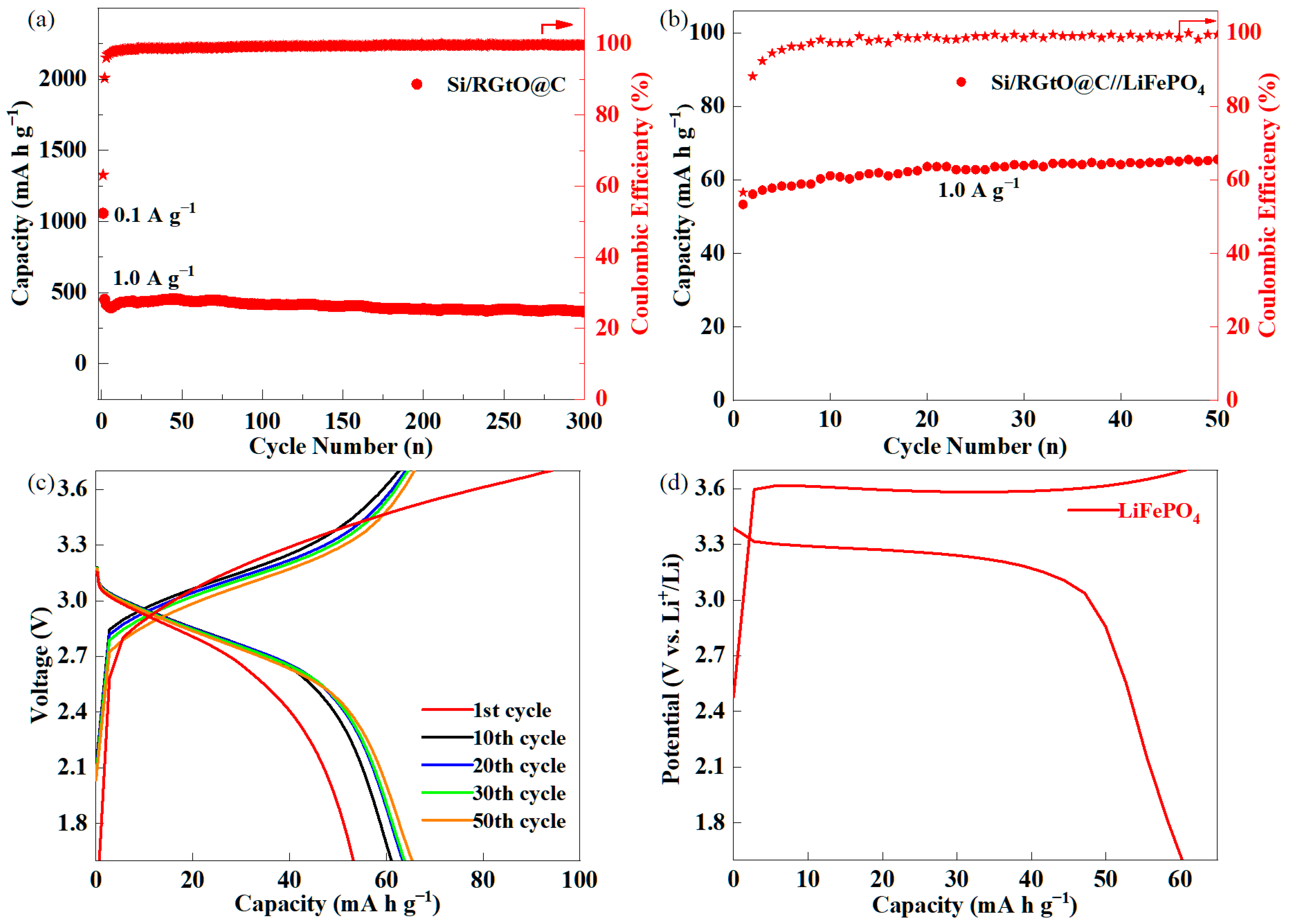 Molecules 29 04108 g007