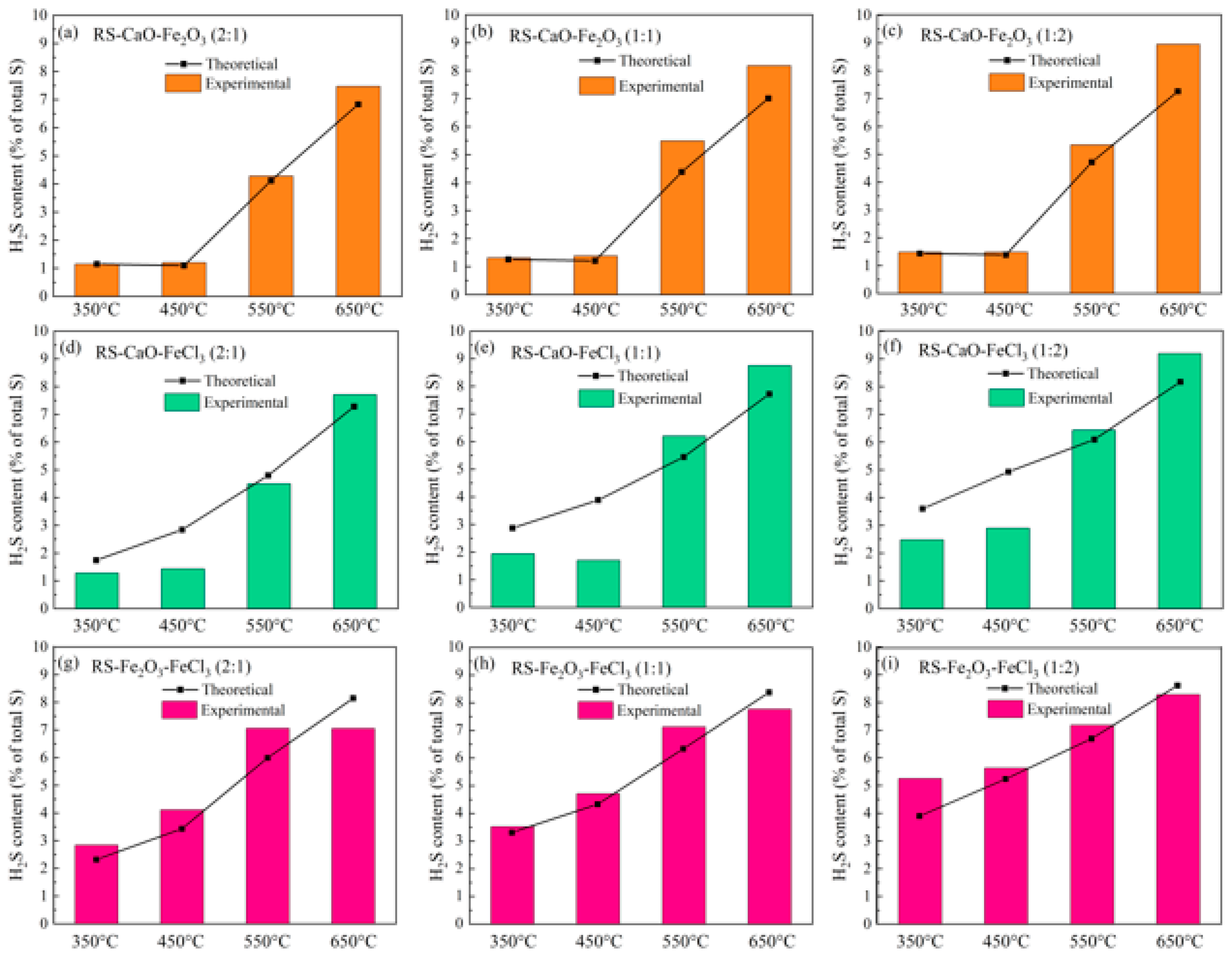 Molecules 29 04110 g003