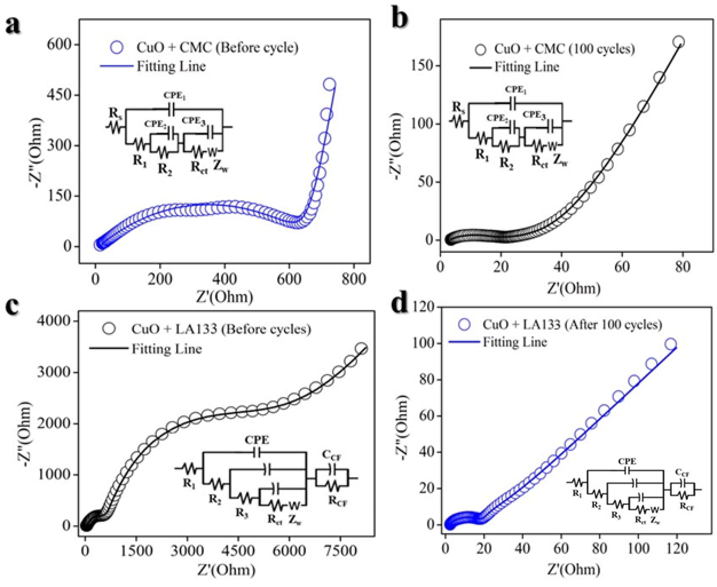 Molecules 29 04114 g008
