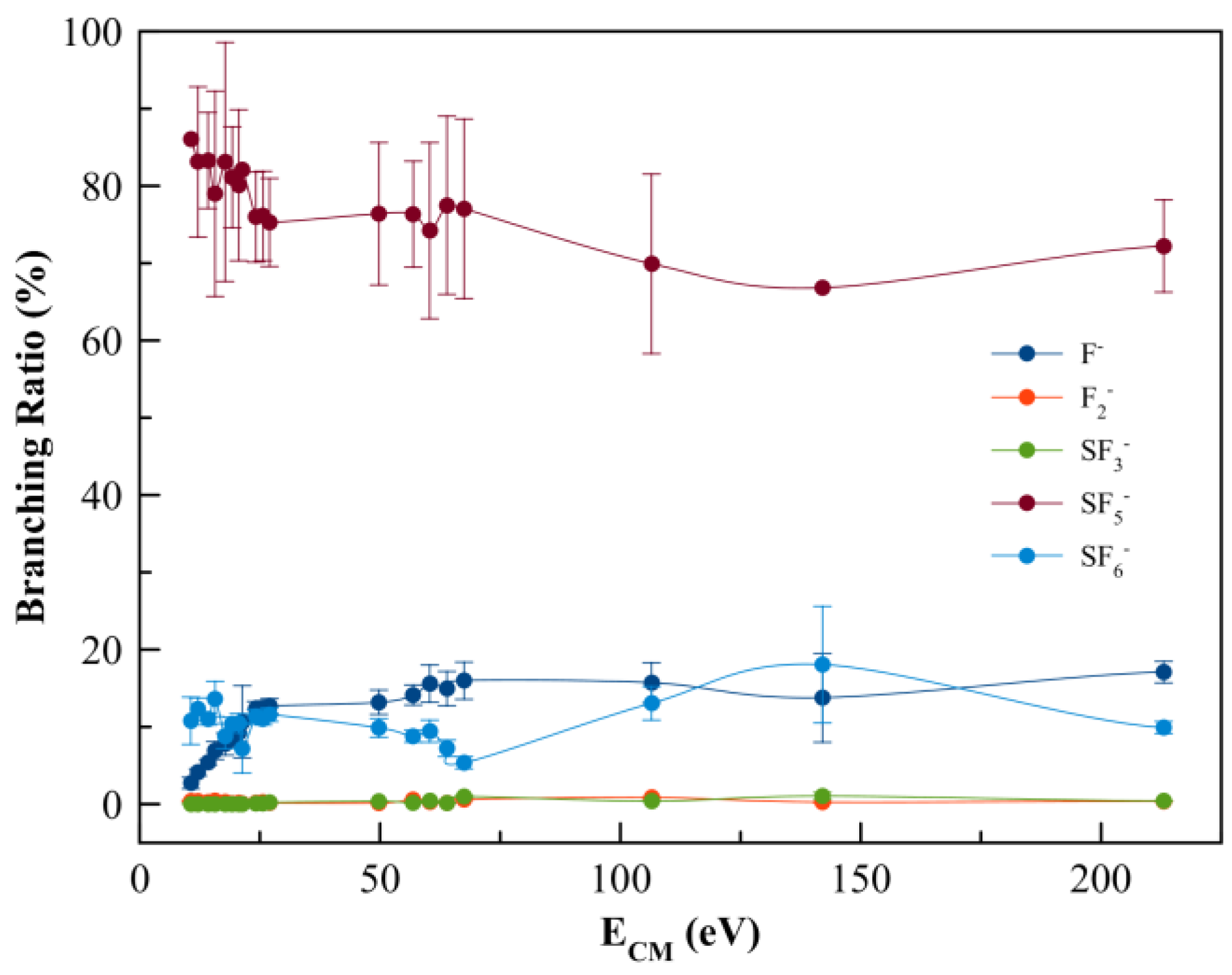 Molecules 29 04118 g002