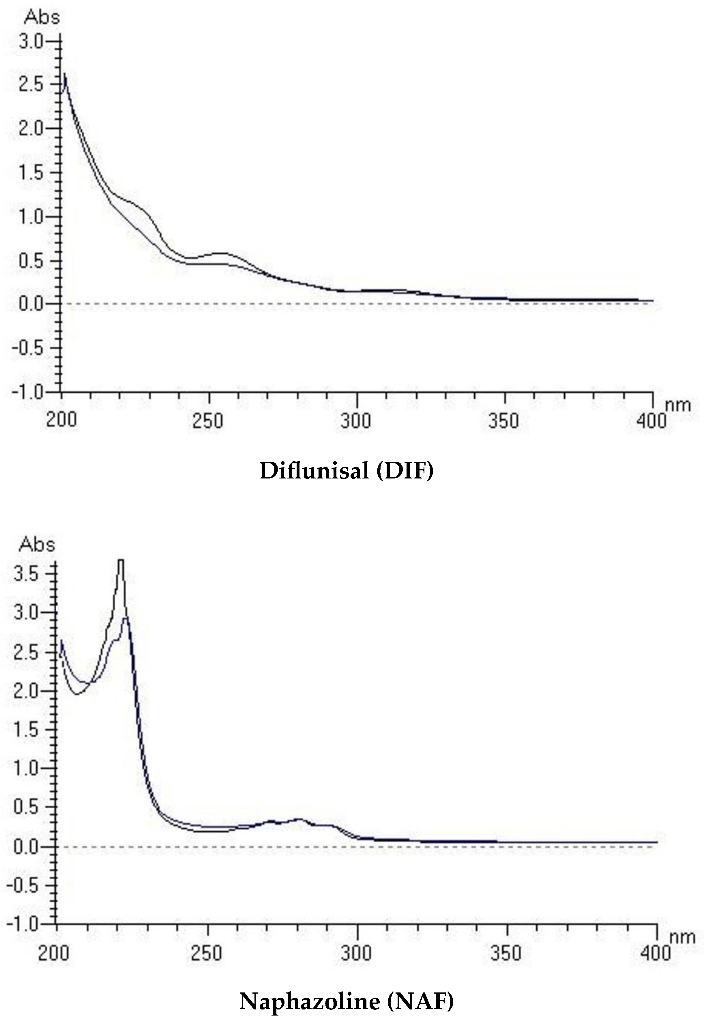 Molecules 29 04122 g002