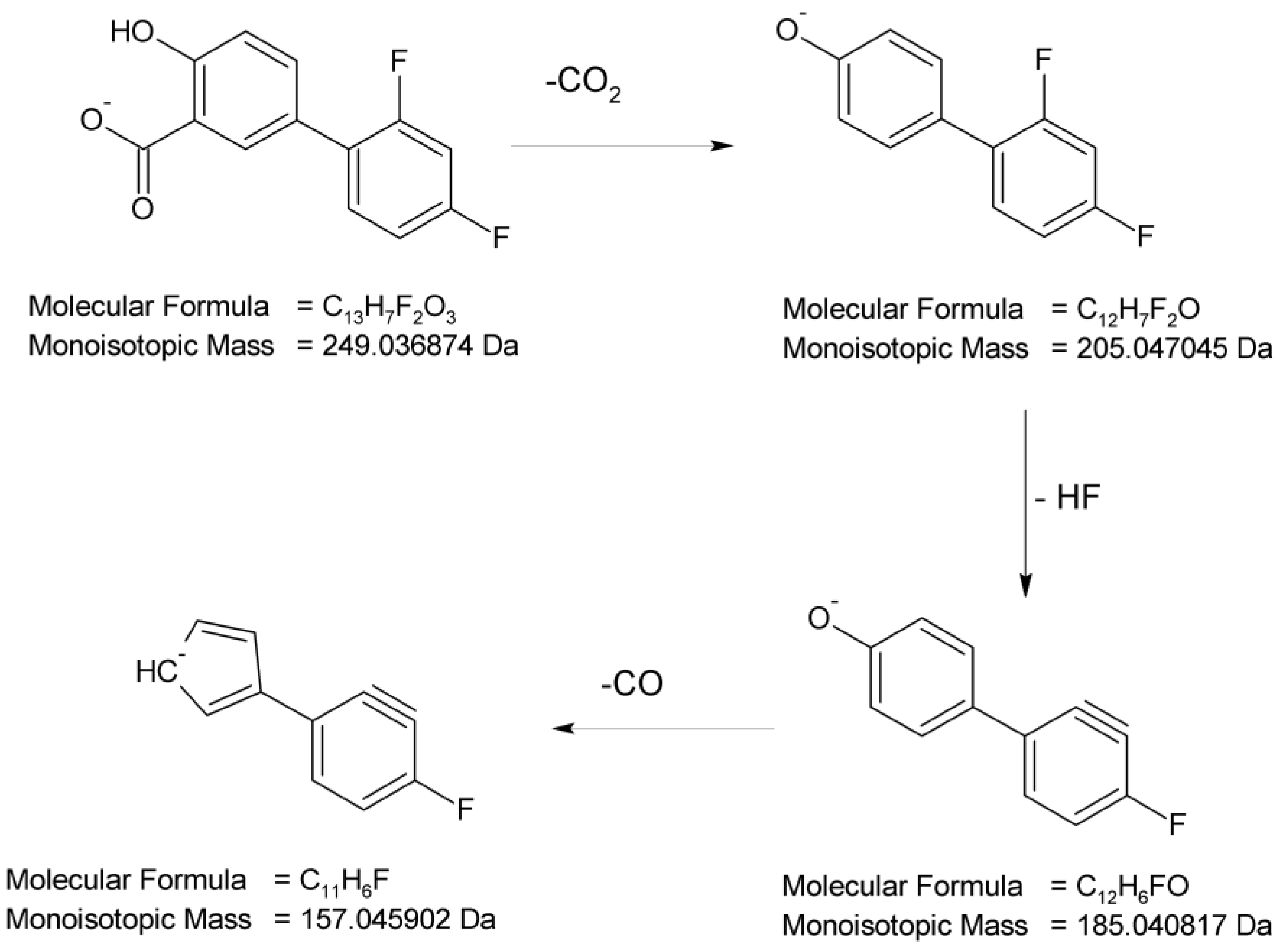Molecules 29 04122 g006
