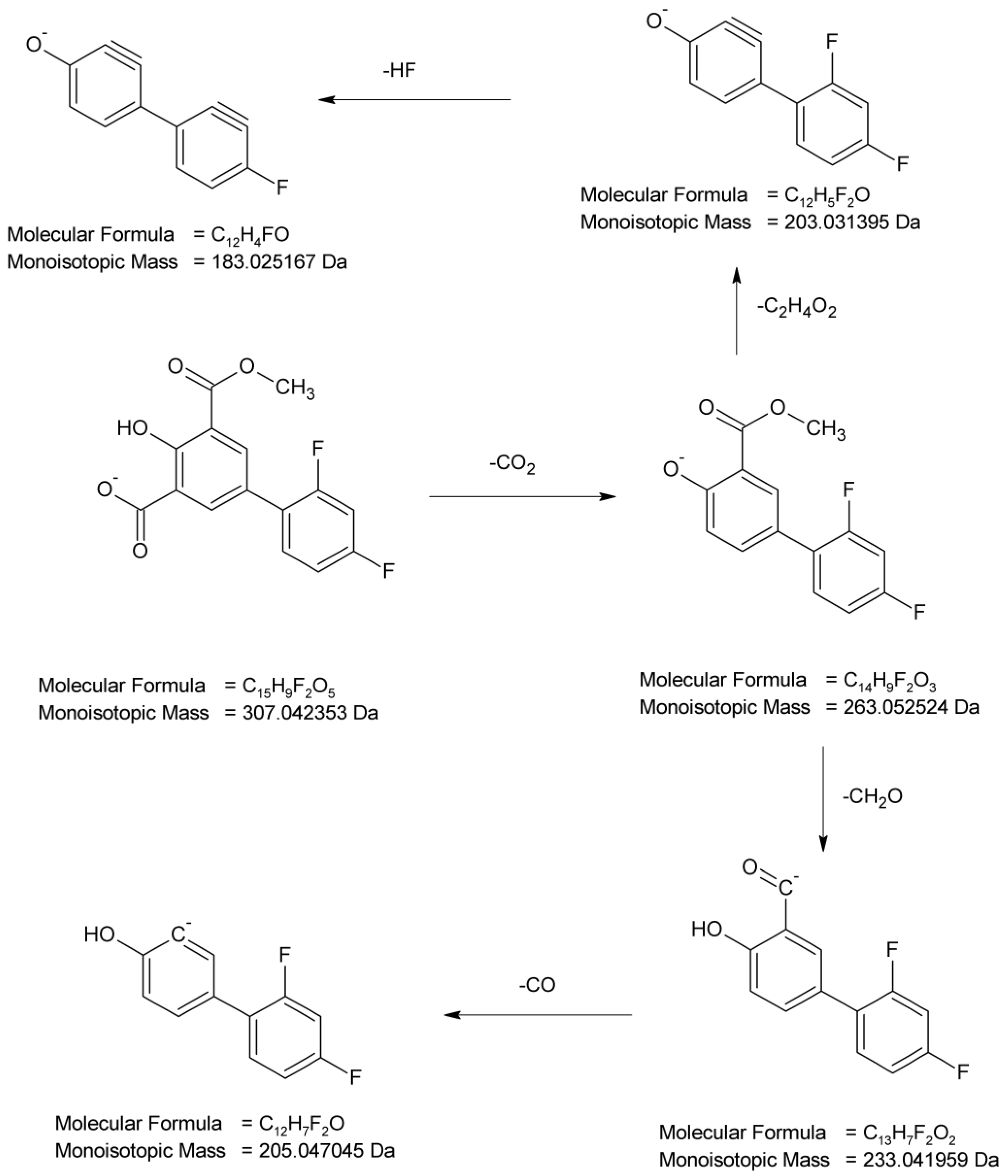 Molecules 29 04122 g010