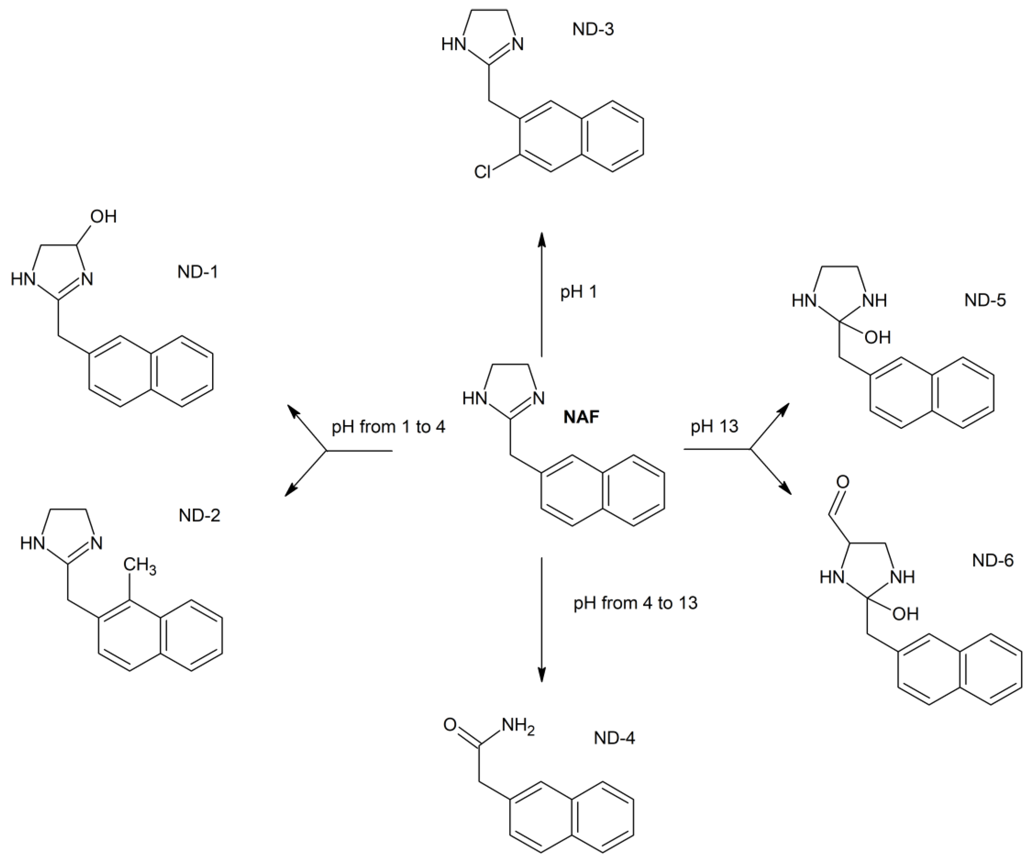Molecules 29 04122 g021