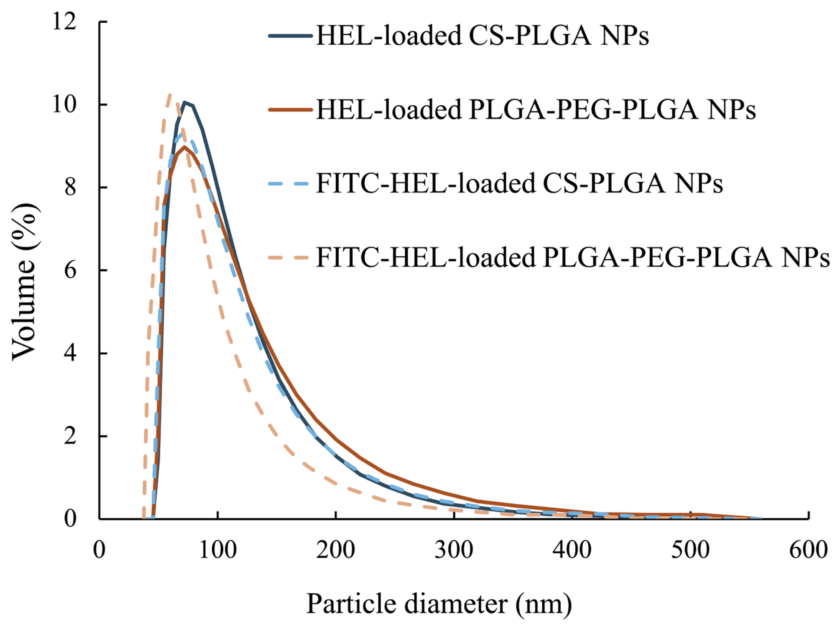 Molecules 29 04123 g001
