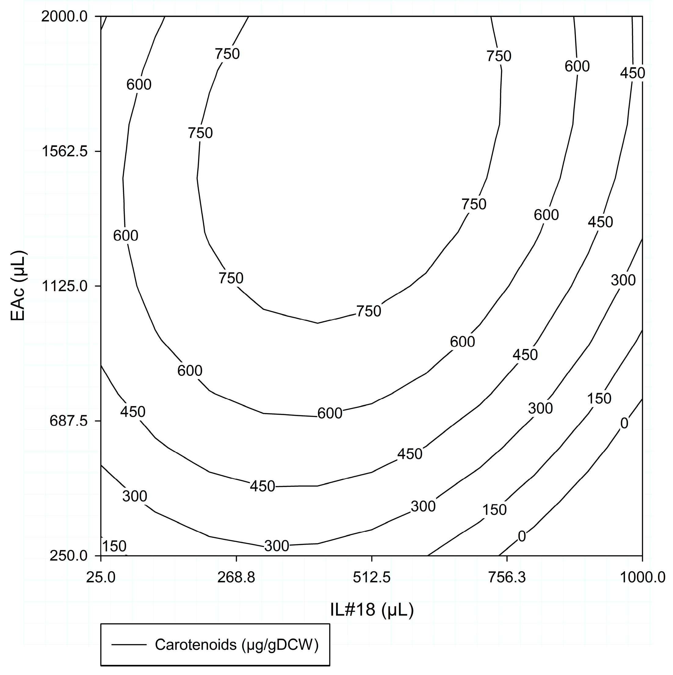 Molecules 29 04132 g004