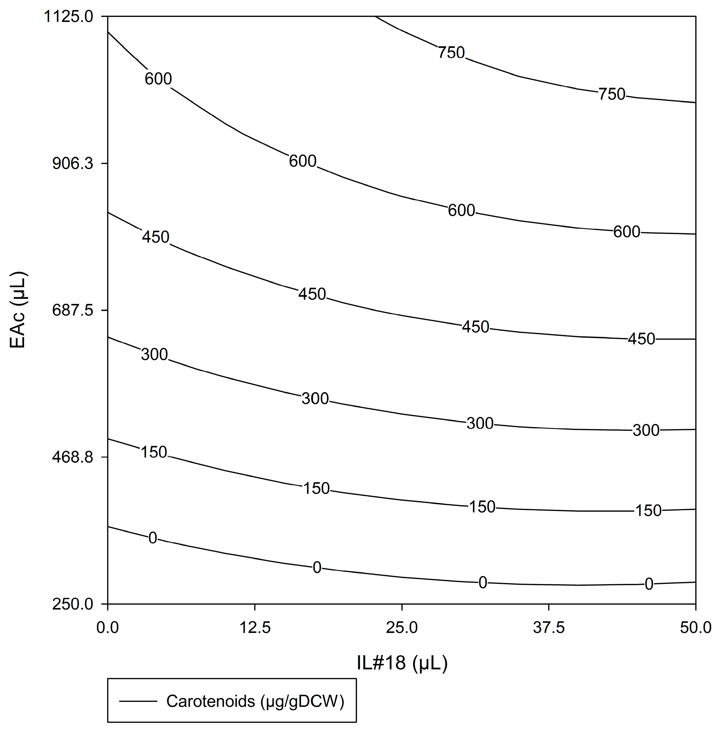 Molecules 29 04132 g005