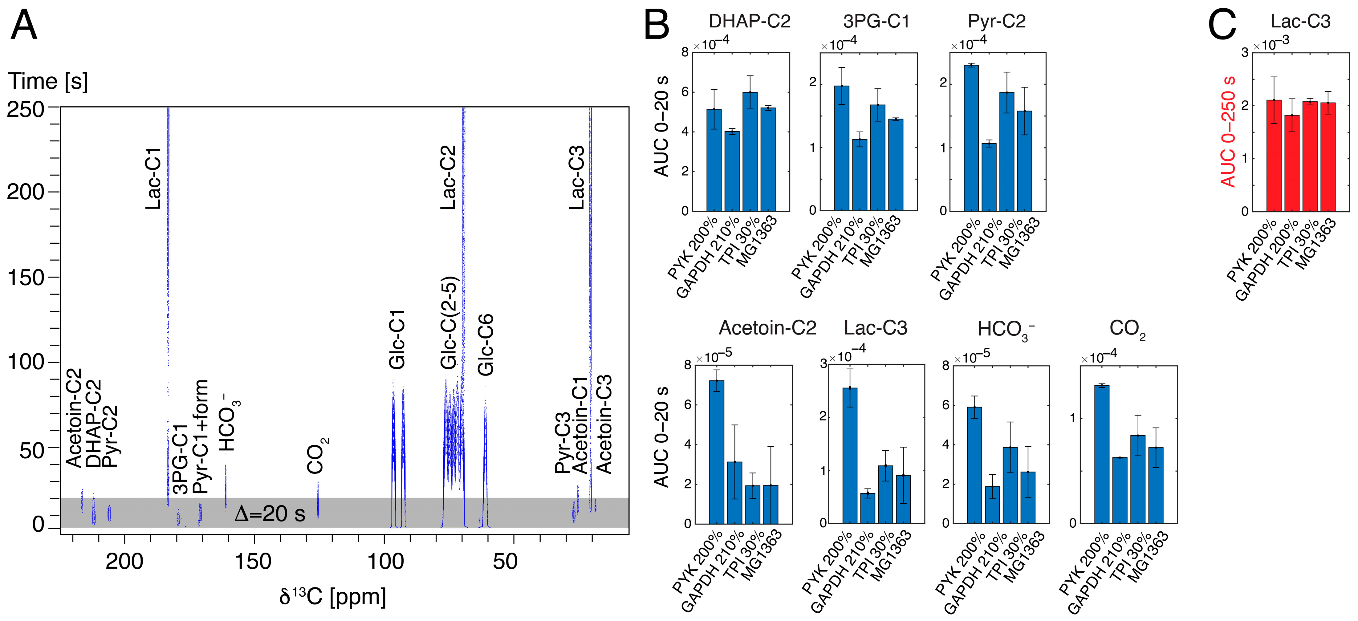 Molecules 29 04133 g004