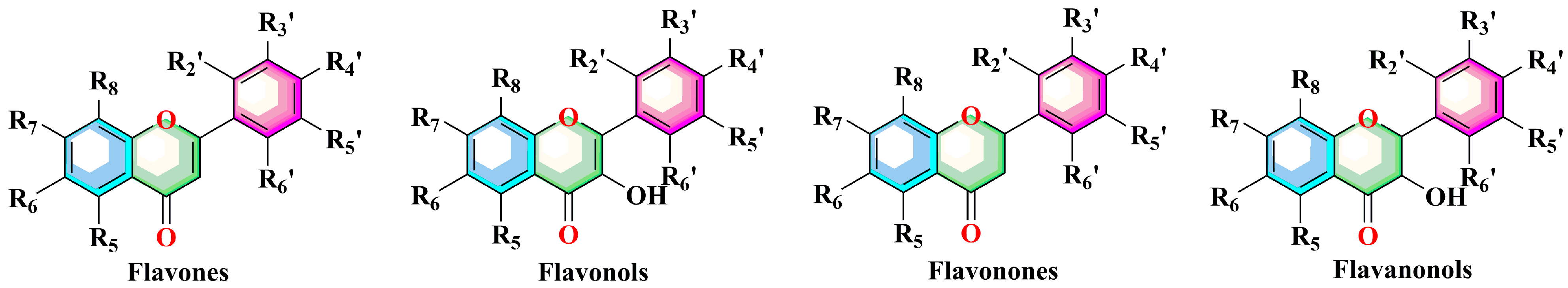 Molecules 29 04134 g001
