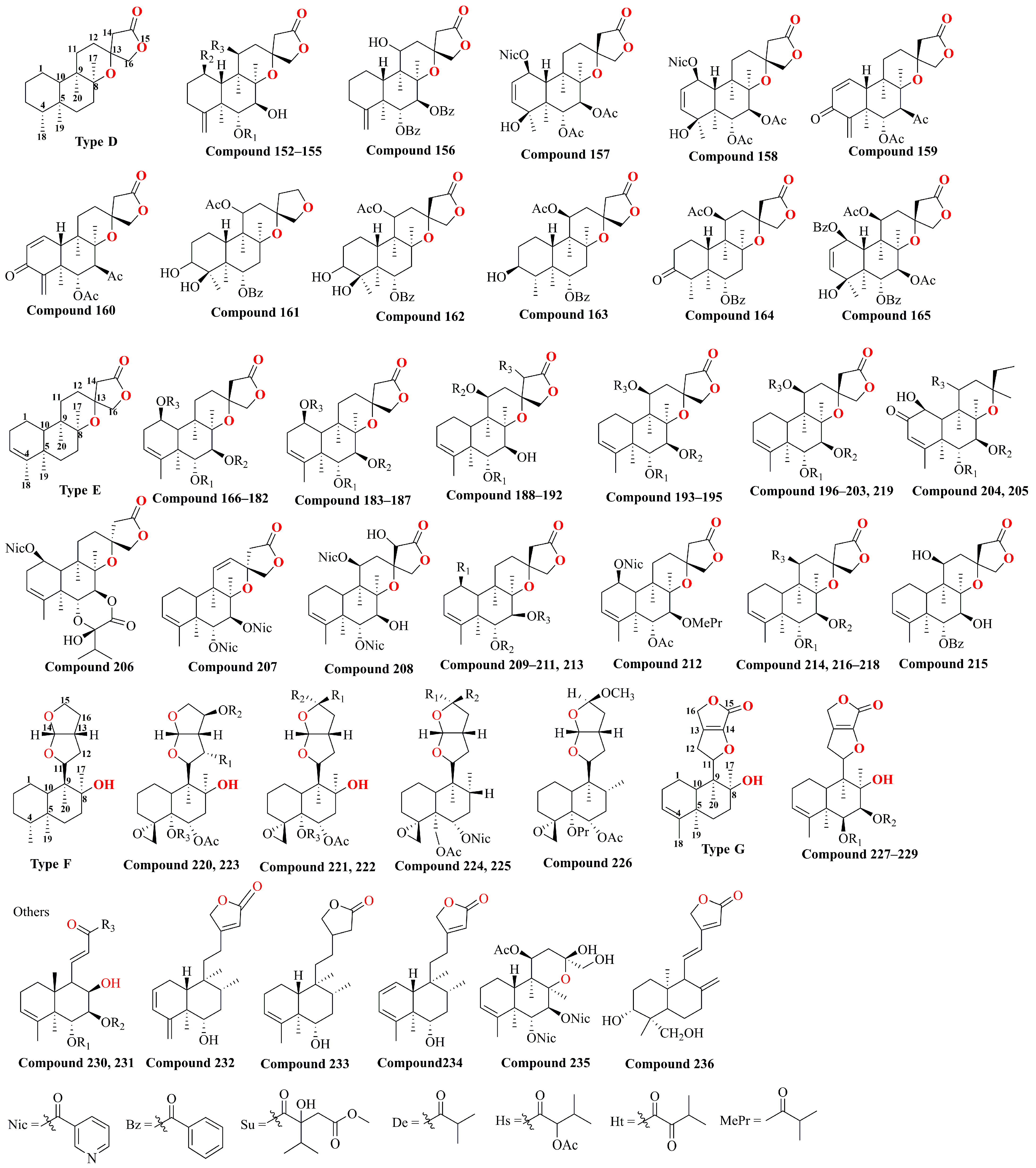 Molecules 29 04134 g005b
