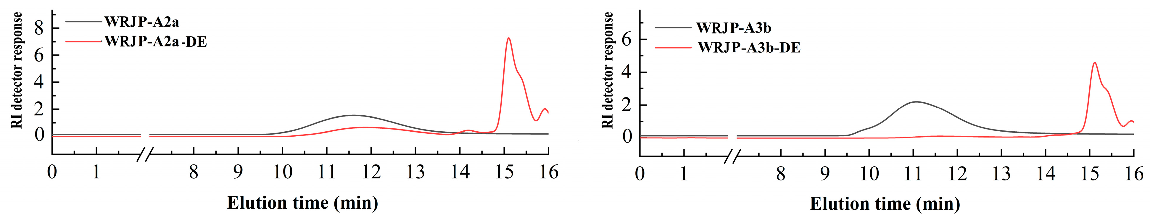 Molecules 29 04135 g008