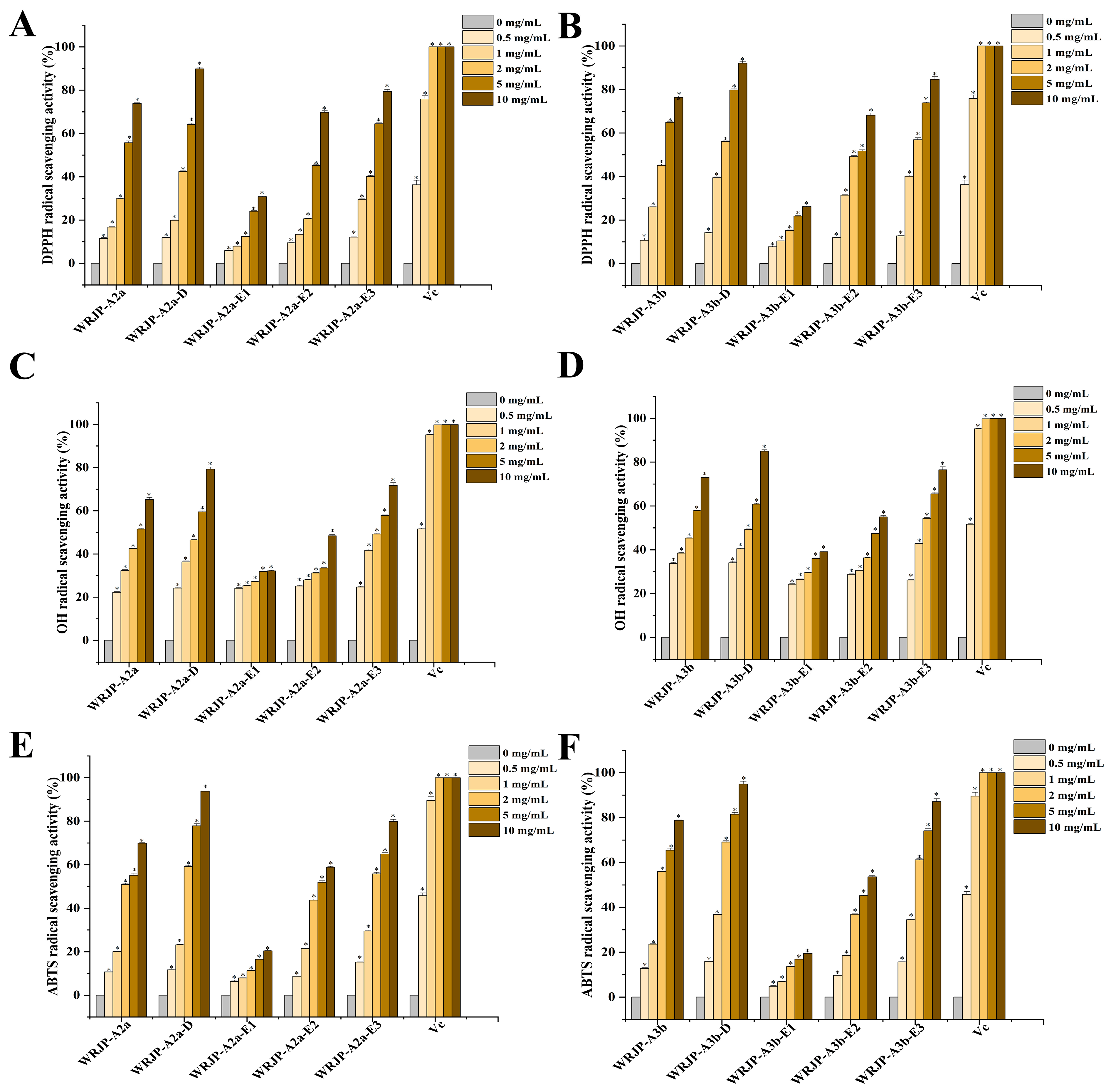 Molecules 29 04135 g009