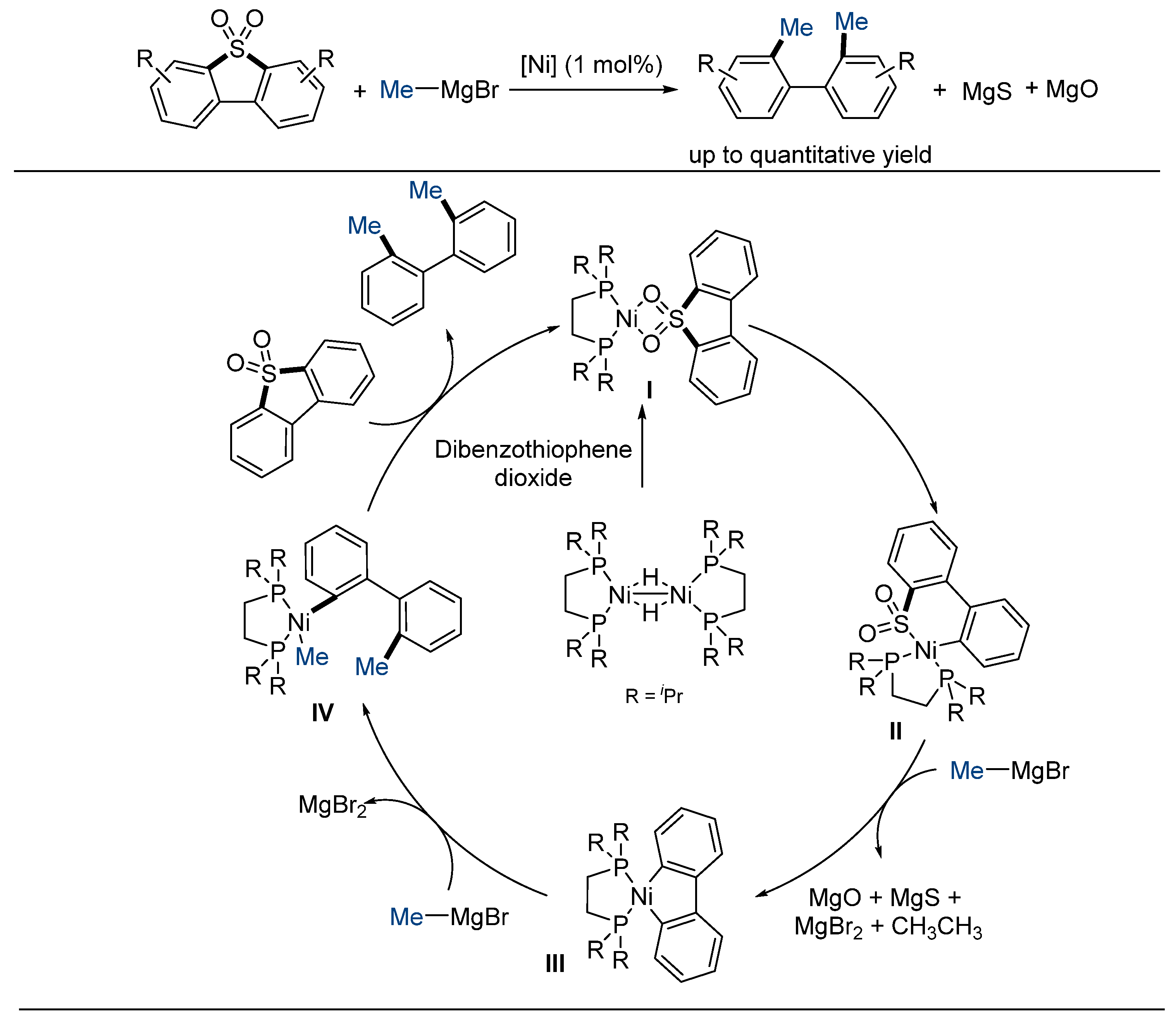 Molecules 29 04137 sch003