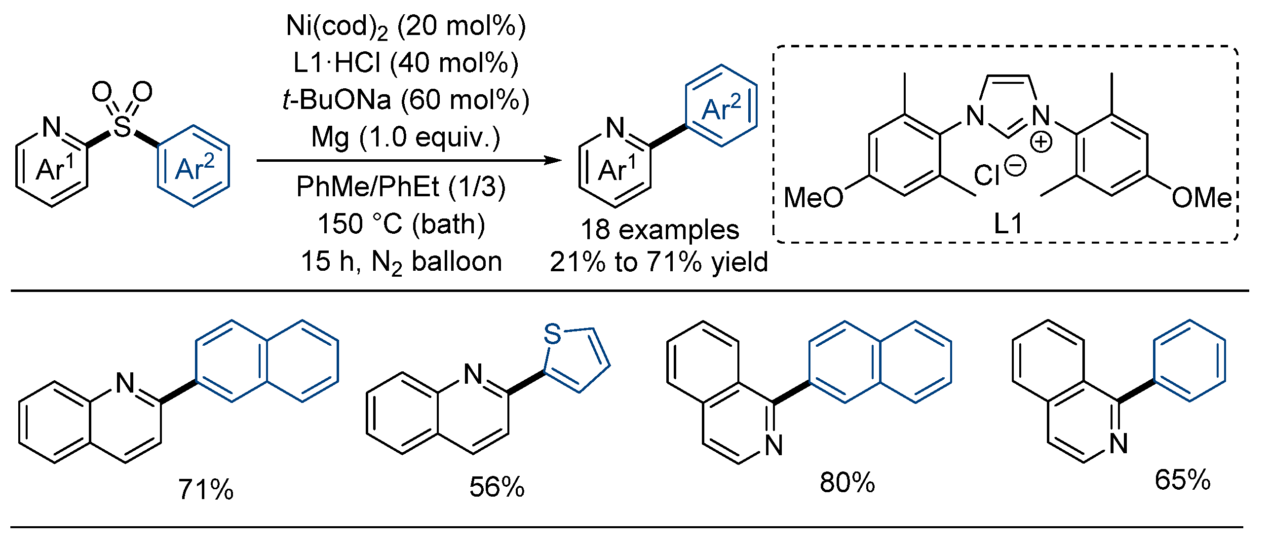 Molecules 29 04137 sch011