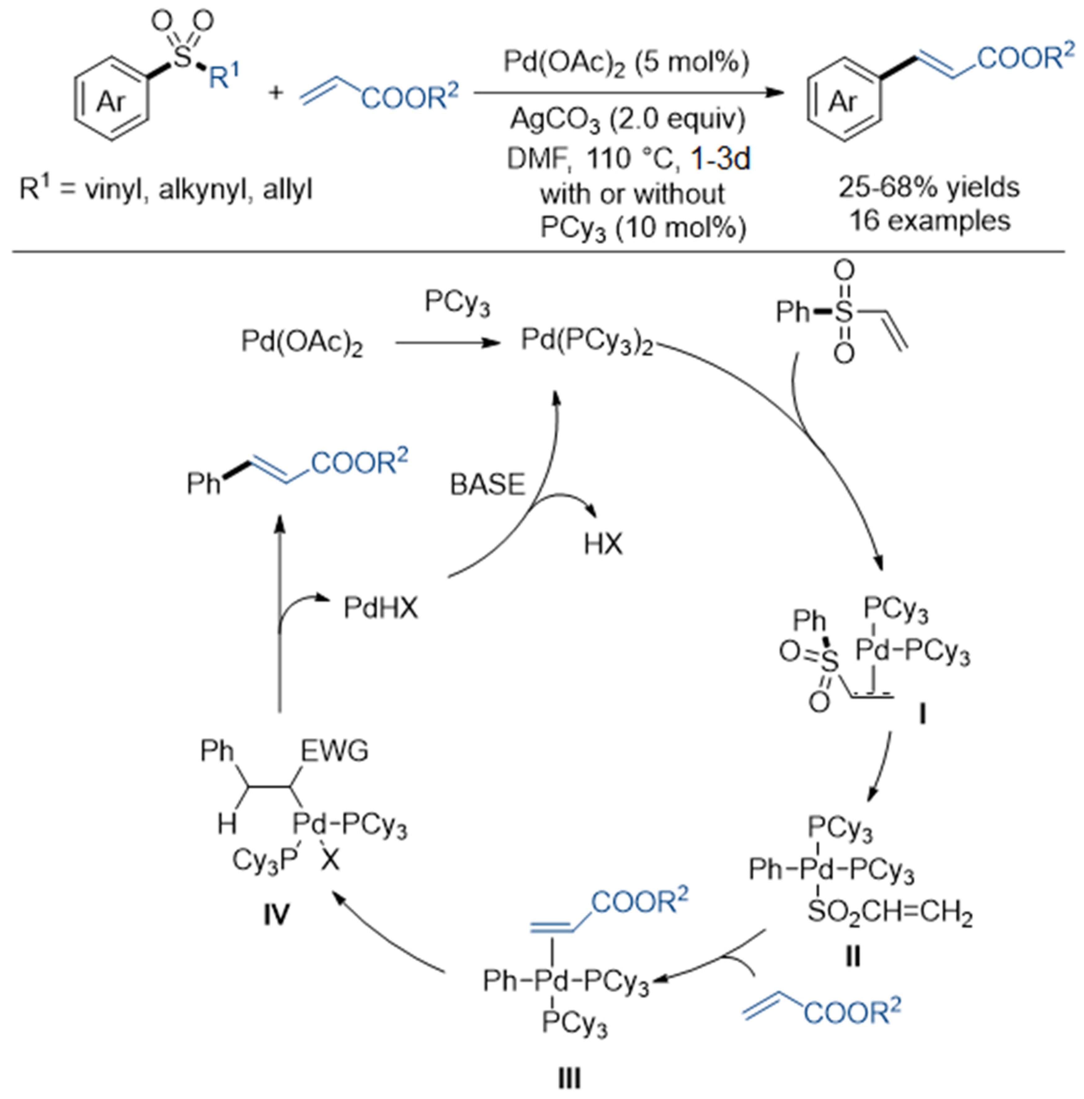 Molecules 29 04137 sch013