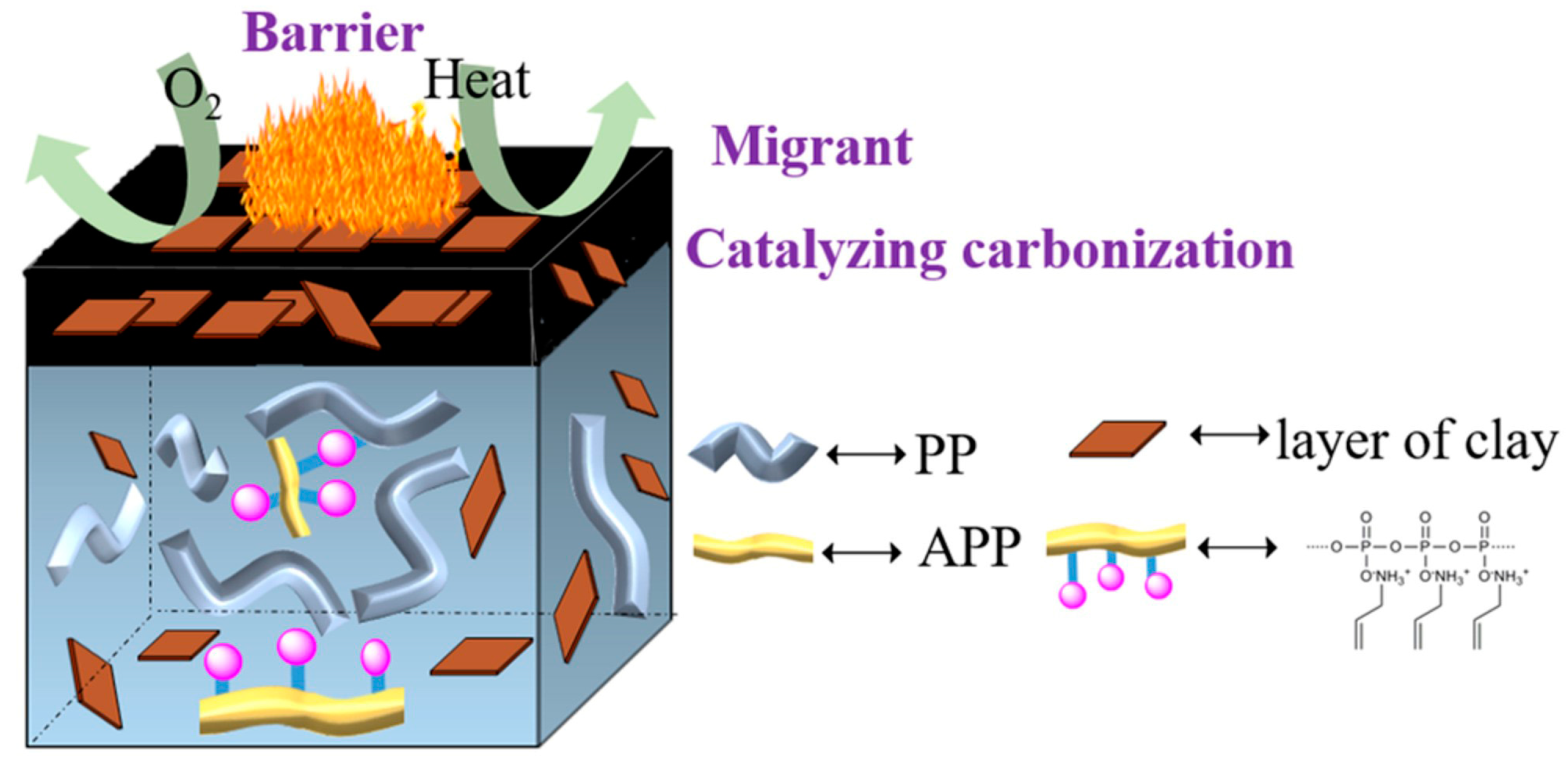 Molecules 29 04143 g005