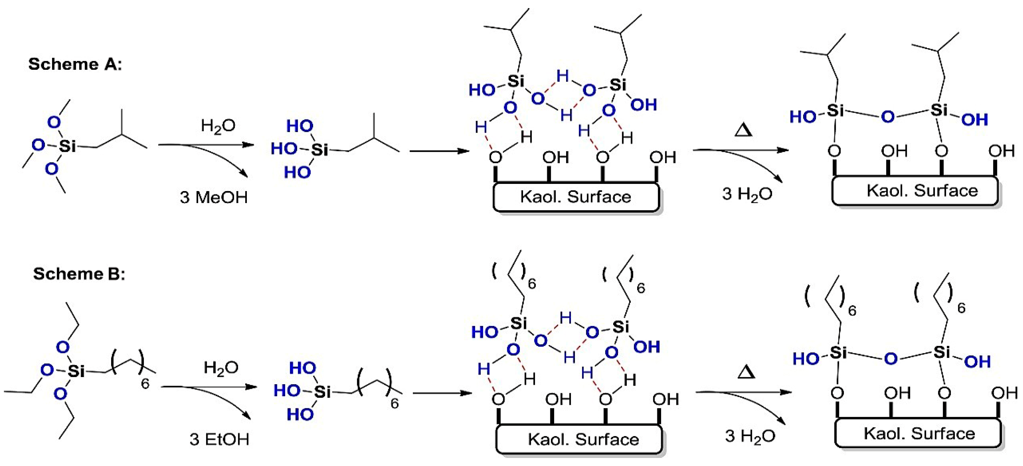 Molecules 29 04143 g013