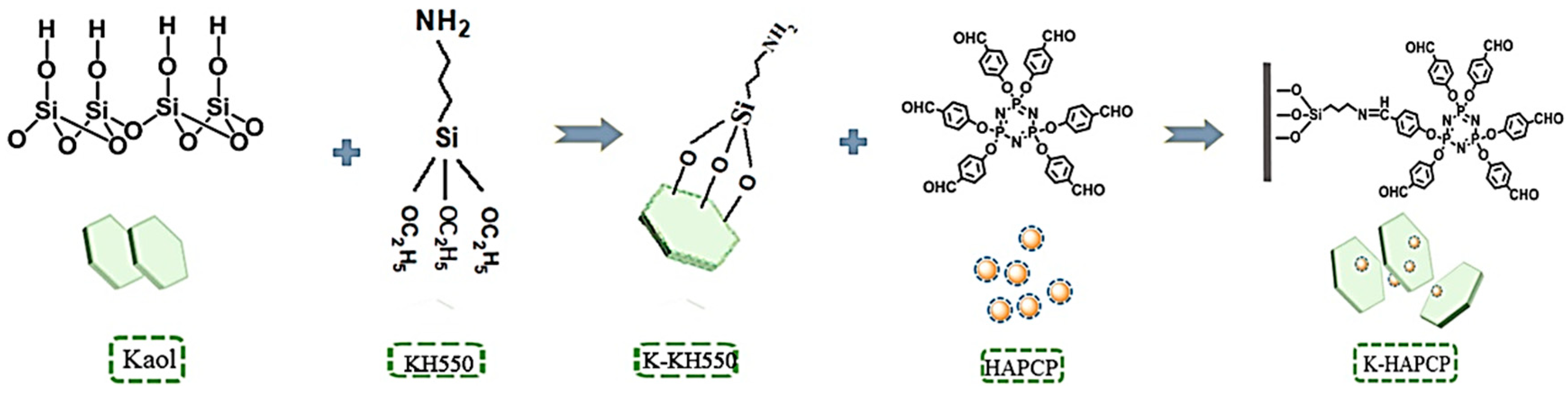 Molecules 29 04143 g016