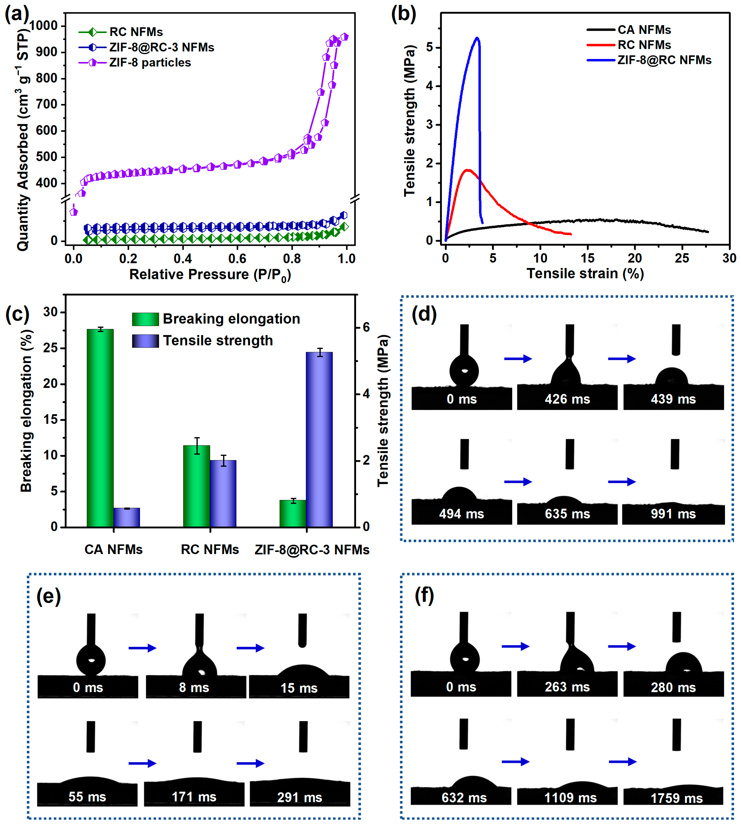 Molecules 29 04146 g004