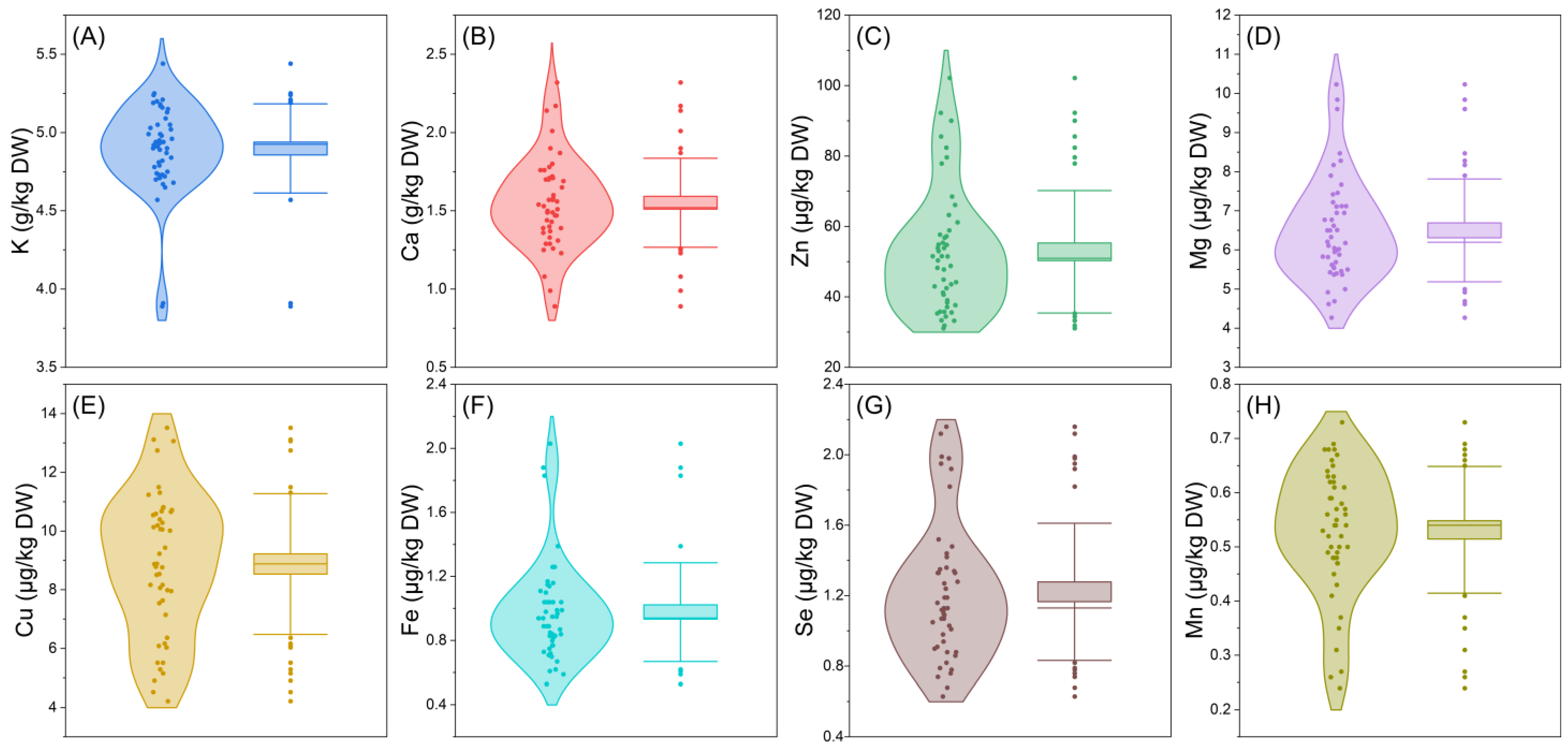 Molecules 29 04154 g001