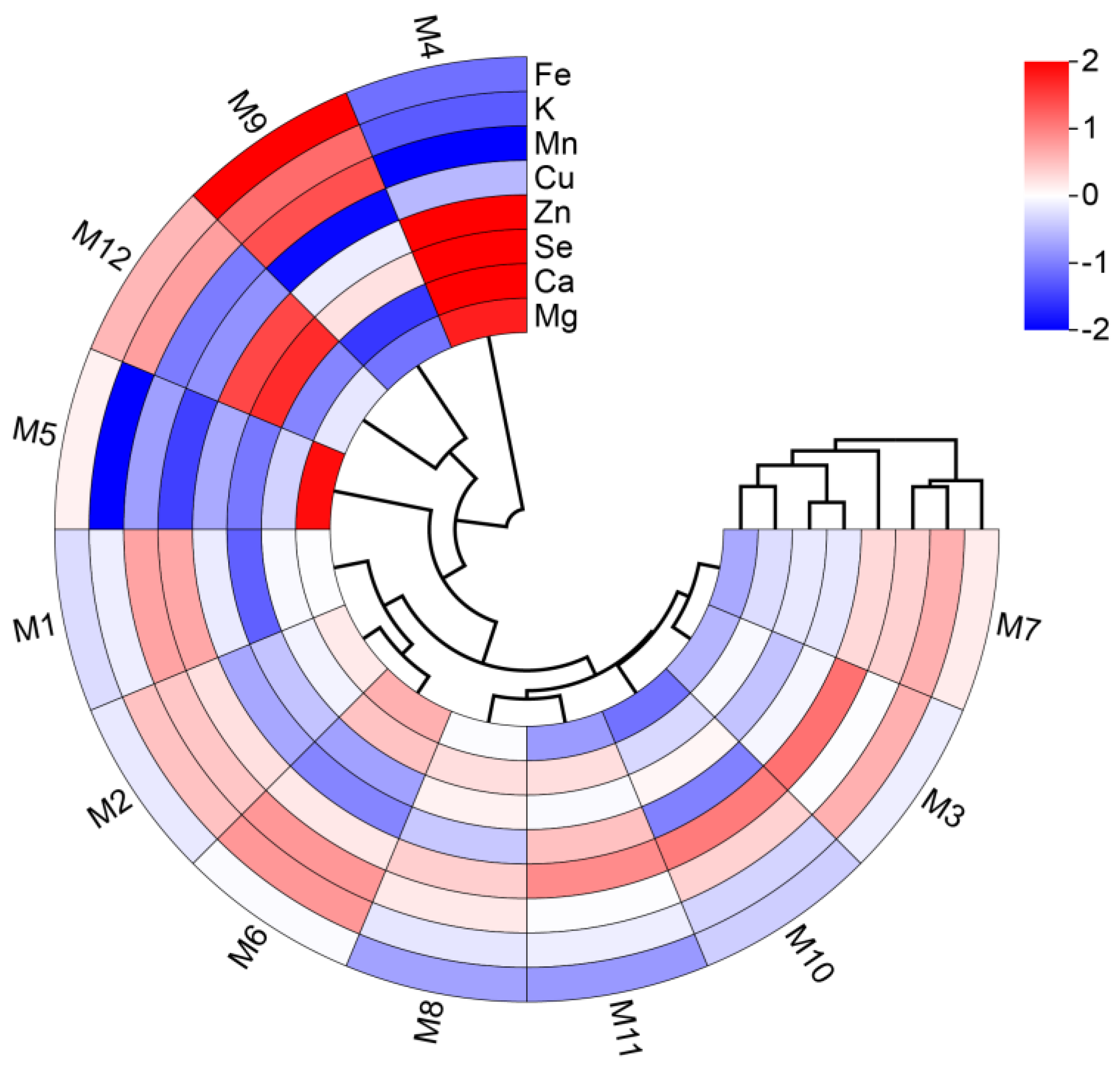 Molecules 29 04154 g002
