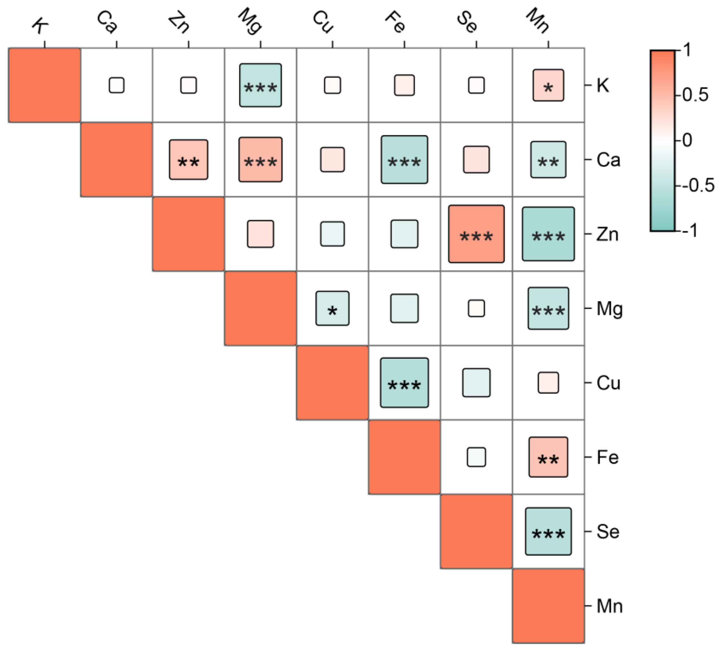 Molecules 29 04154 g004