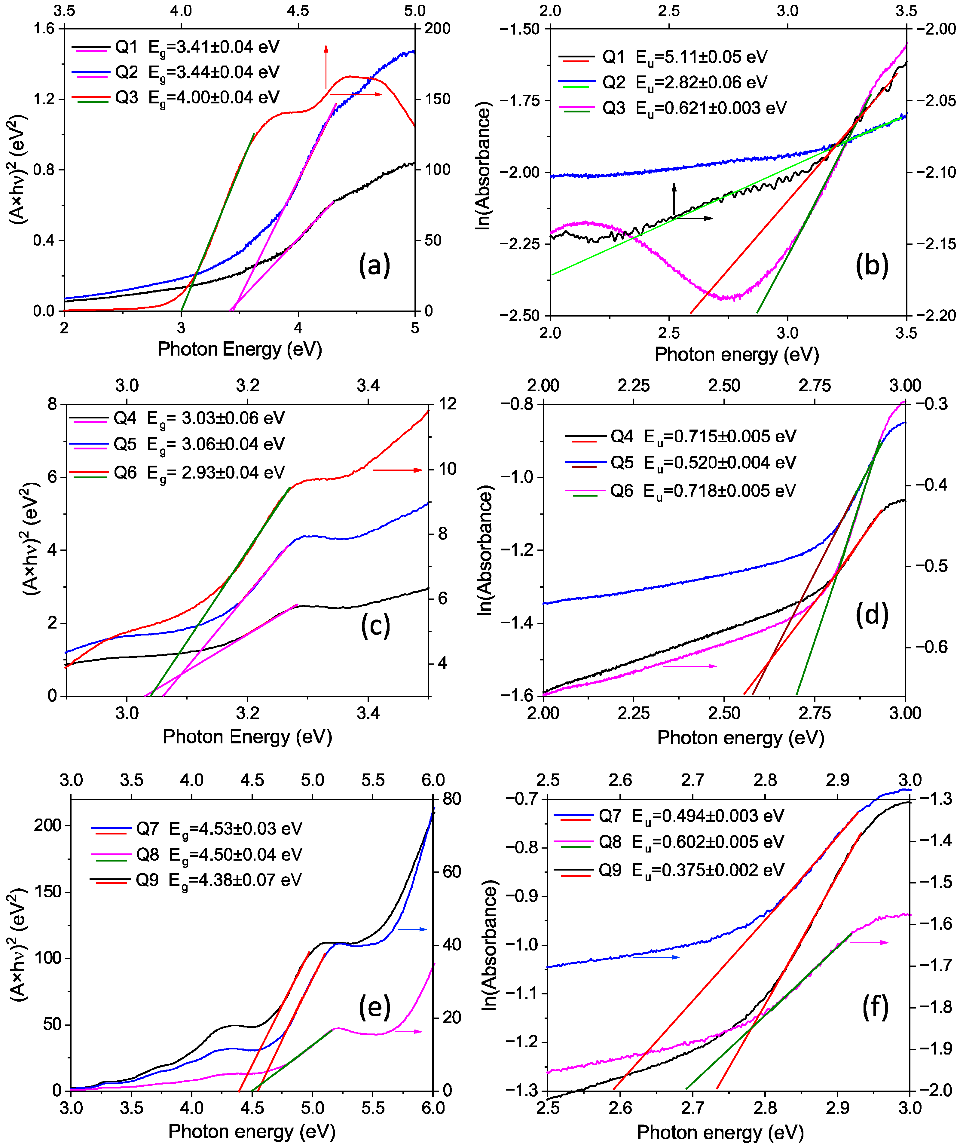 Molecules 29 04155 g002
