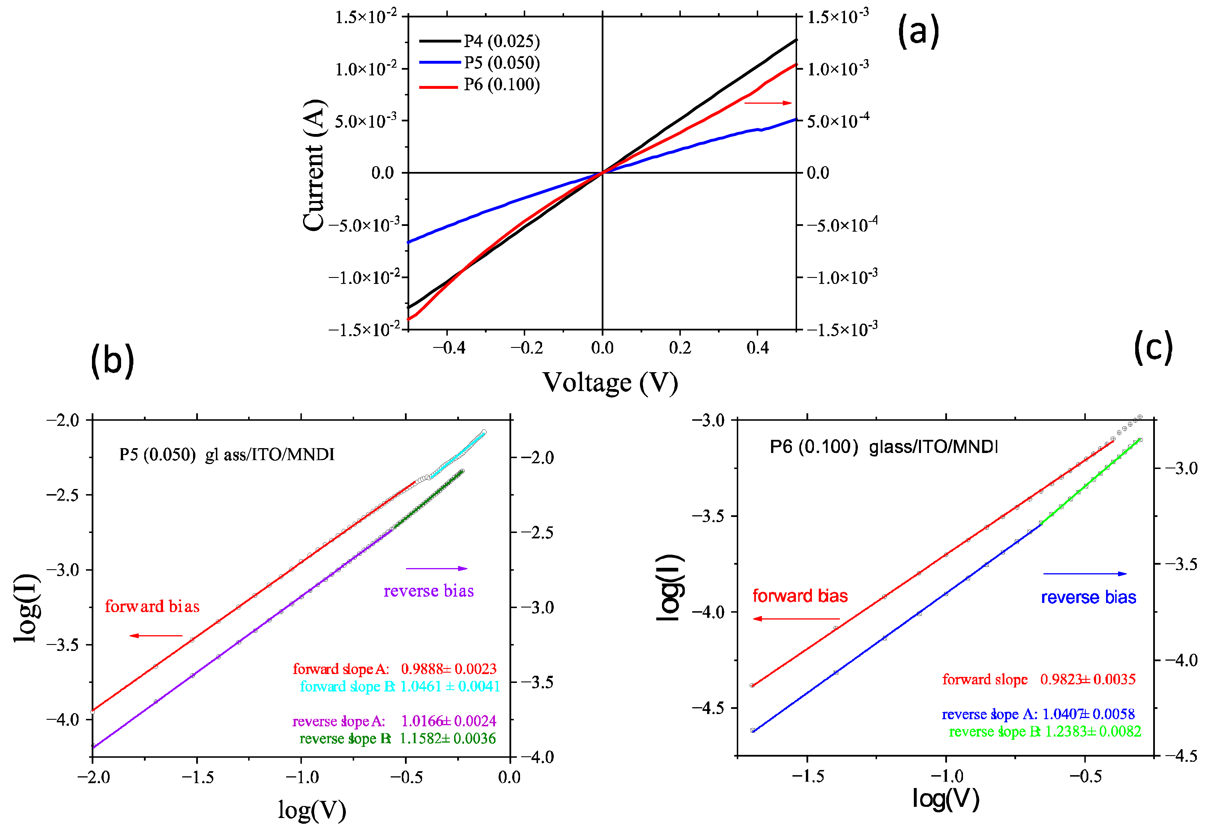 Molecules 29 04155 g009