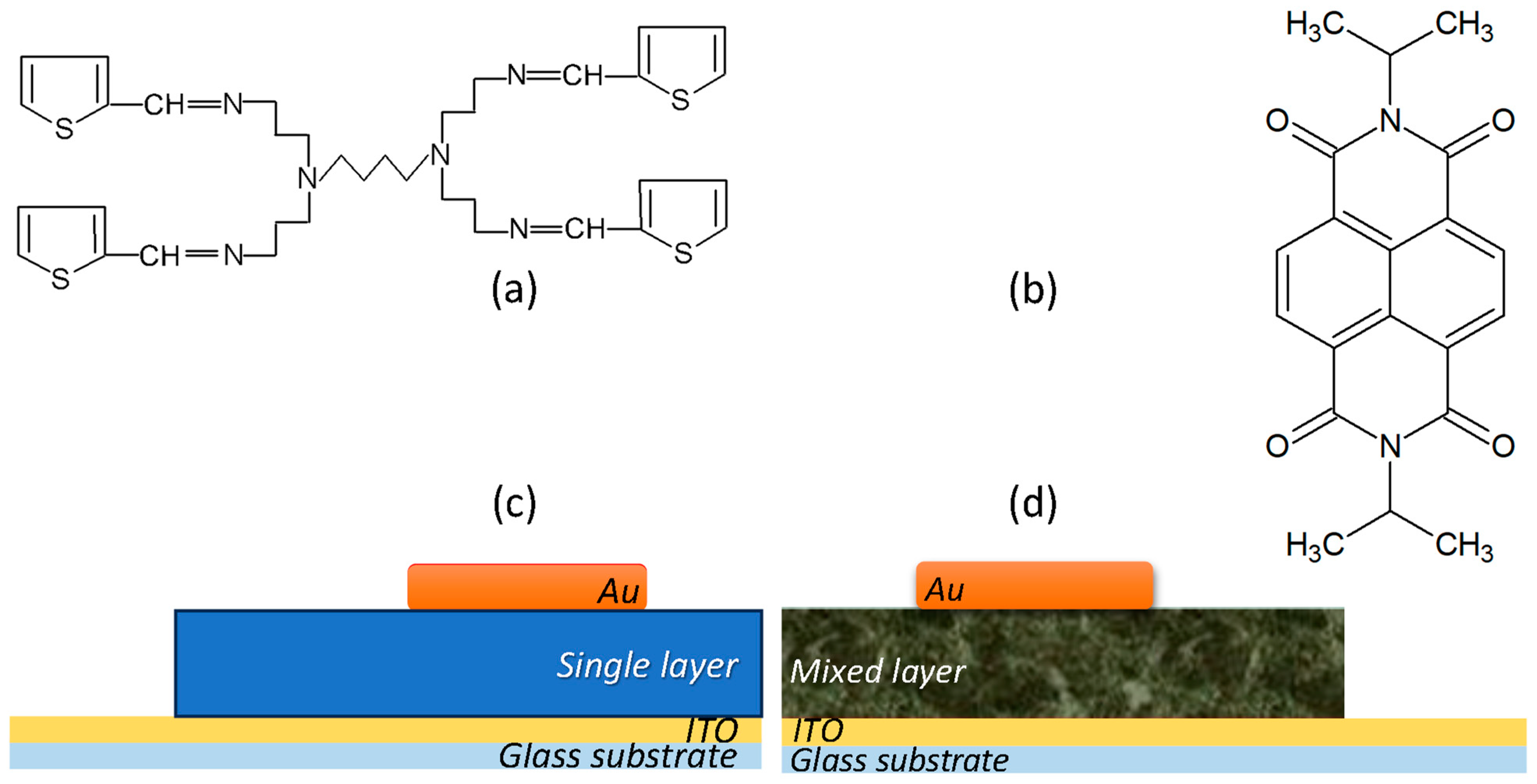 Molecules 29 04155 g012