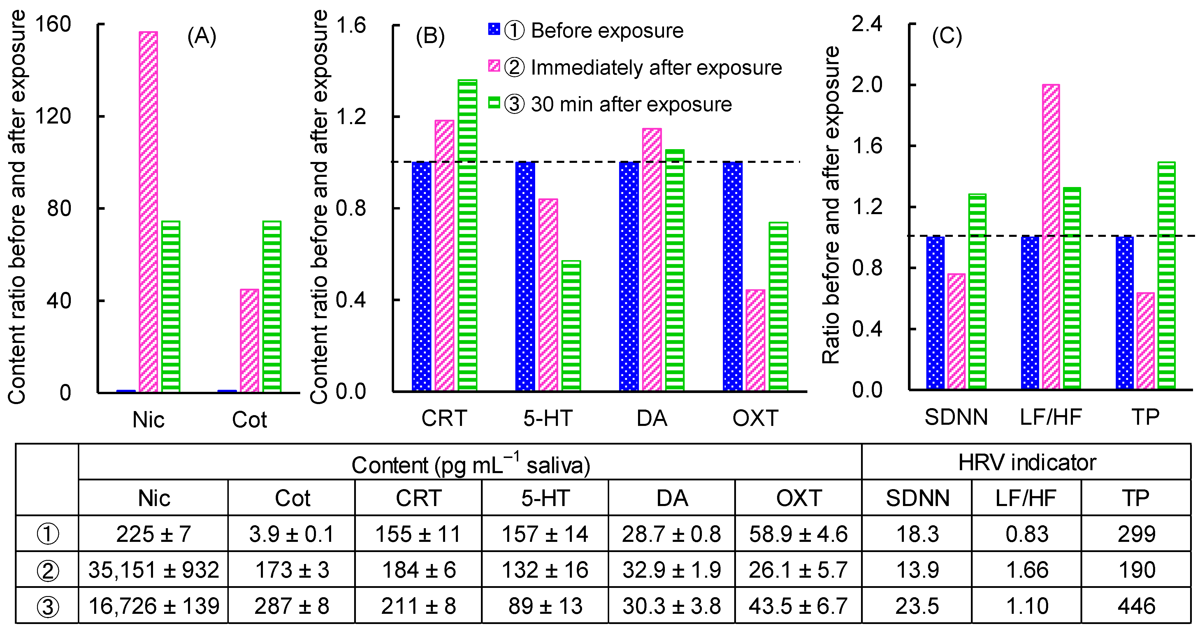 Molecules 29 04157 g006